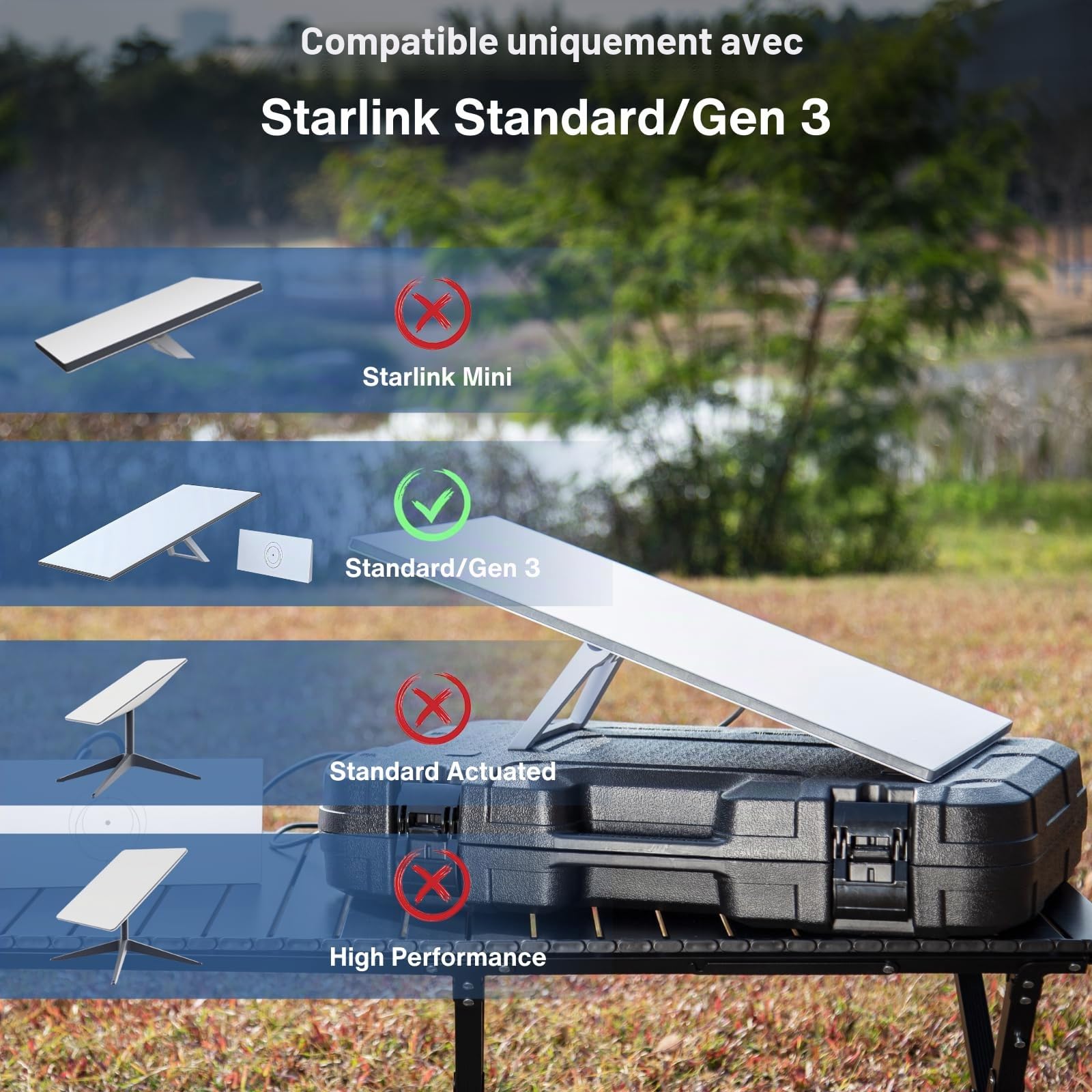 Étui de Rangement pour Starlink Standard/Gen 3, étui de Protection Rigide avec Rembourrage en Mousse pour Starlink Gen 3, routeur, câbles et Accessoires, Portable, Durable