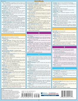 Science Terminology (Quick Study Academic)