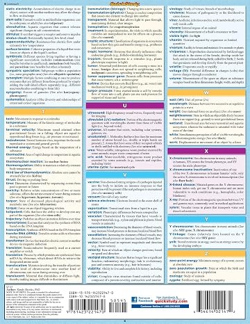 Science Terminology (Quick Study Academic)