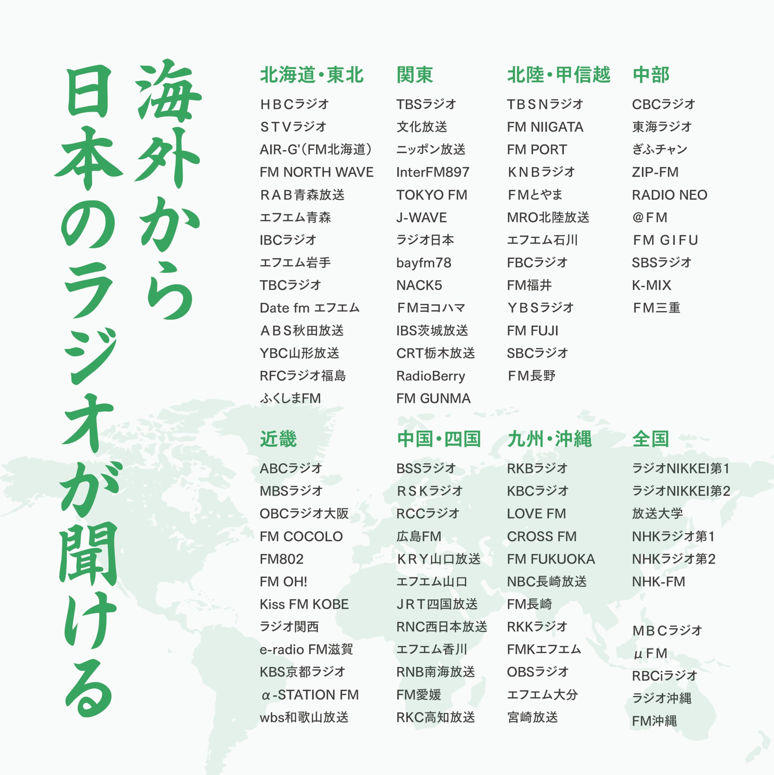 Amazon.co.jp: RADITALK ラジトーク AI翻訳機/NETラジオ S601 : 文房具