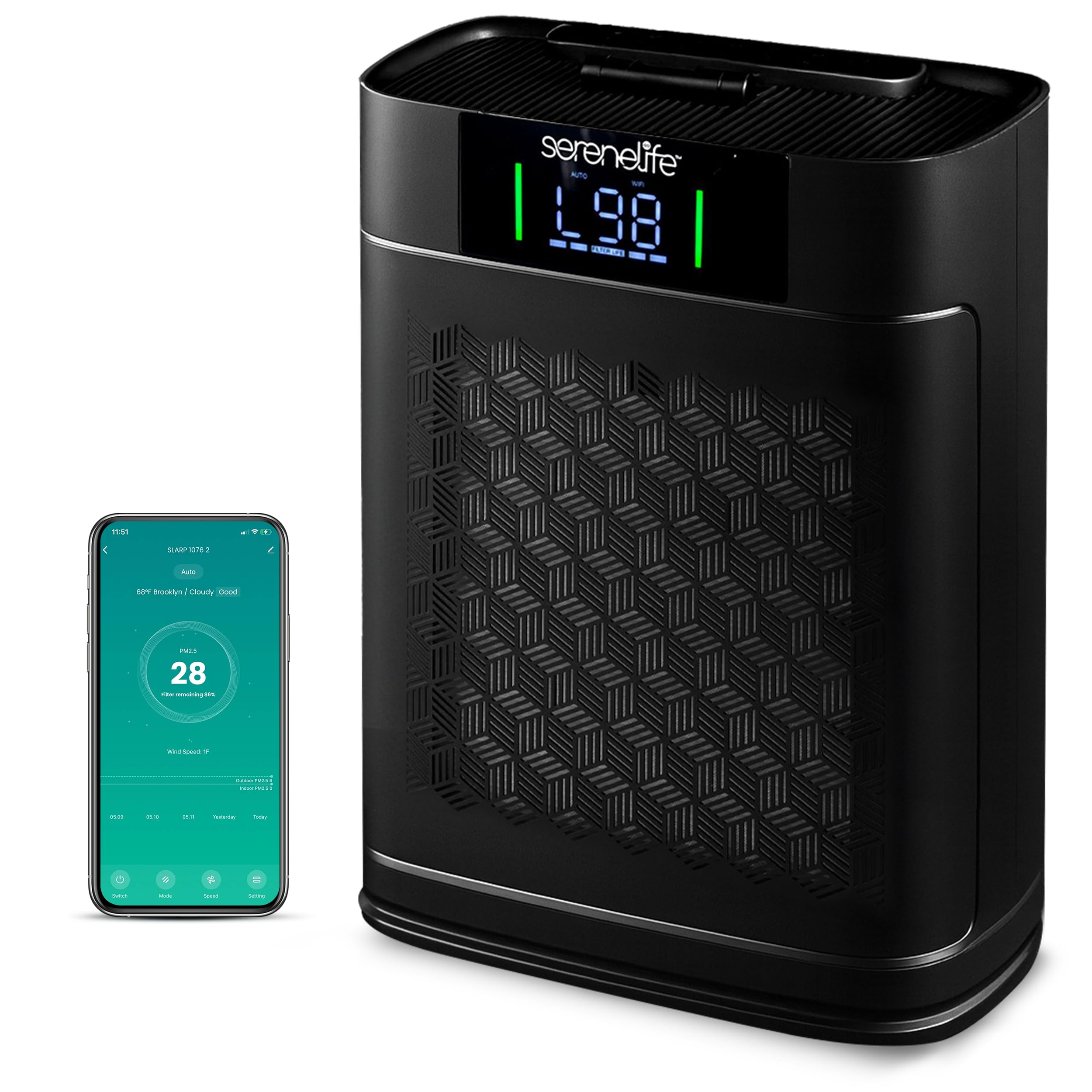 SereneLife Air Purifier for Home - Smart Room Air Purifier with Sleep and Automatic Modes WiFi and App