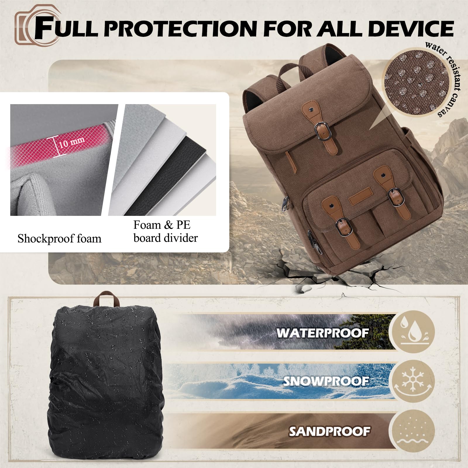 RAINSMORE Zaino per fotocamera DSLR/SLR, borsa per fotocamera professionale
