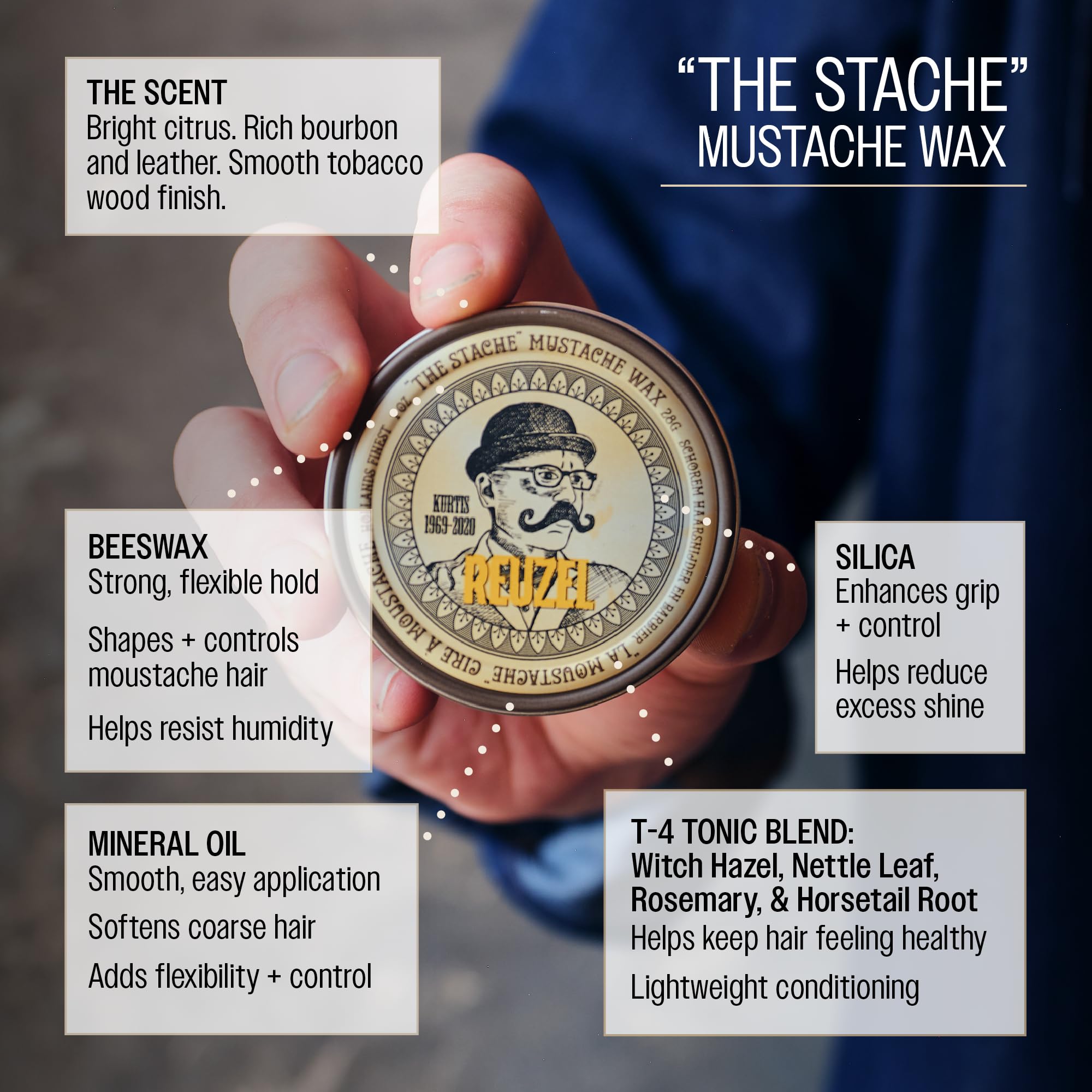 Reuzel The Stache Mustache Wax, Low Shine Beeswax, 28 g