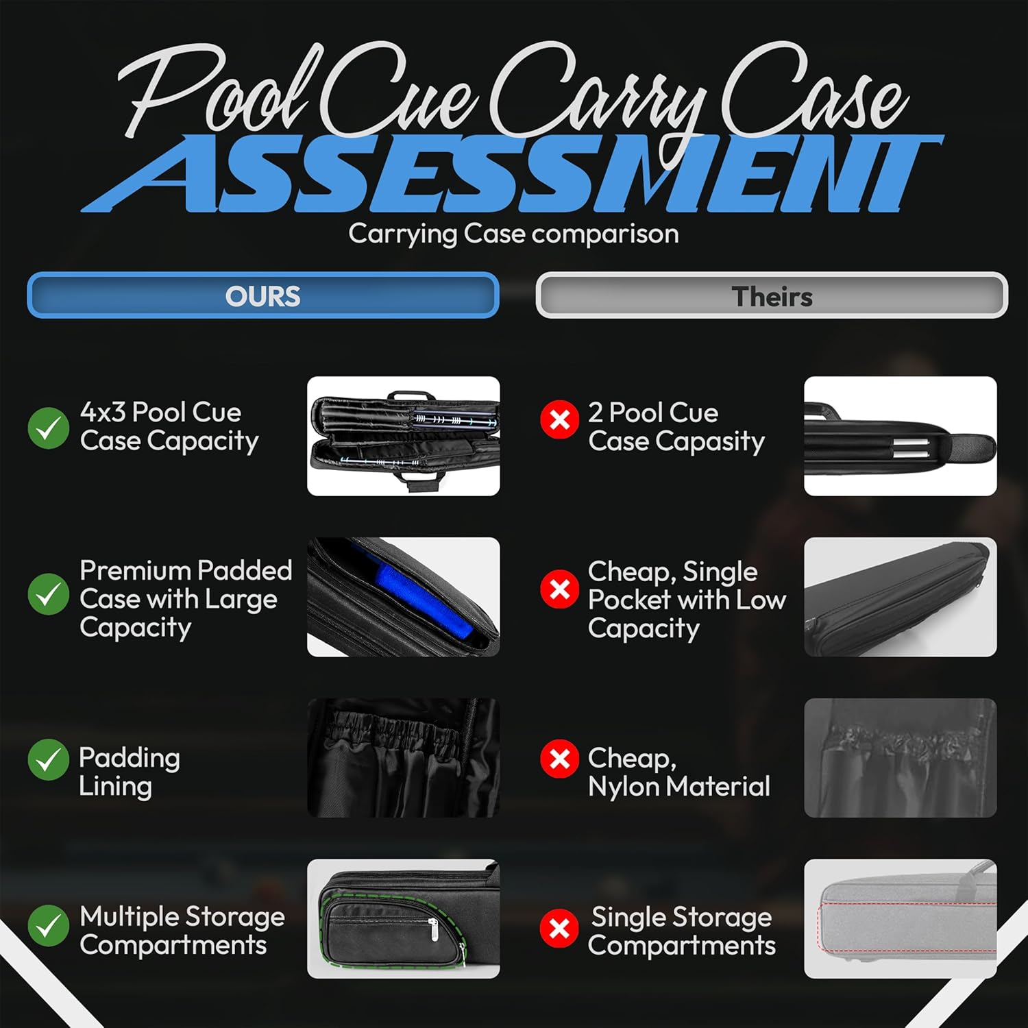 Obsidian Carbon Fiber Pool Cue Stick 57" Billiard Cue Sticks Professional Low Deflection Pool Sticks with 12.5mm Tip, Microfiber Cloth, Gloves, Pool Cue Case & Pool Cue Chalk for Adults