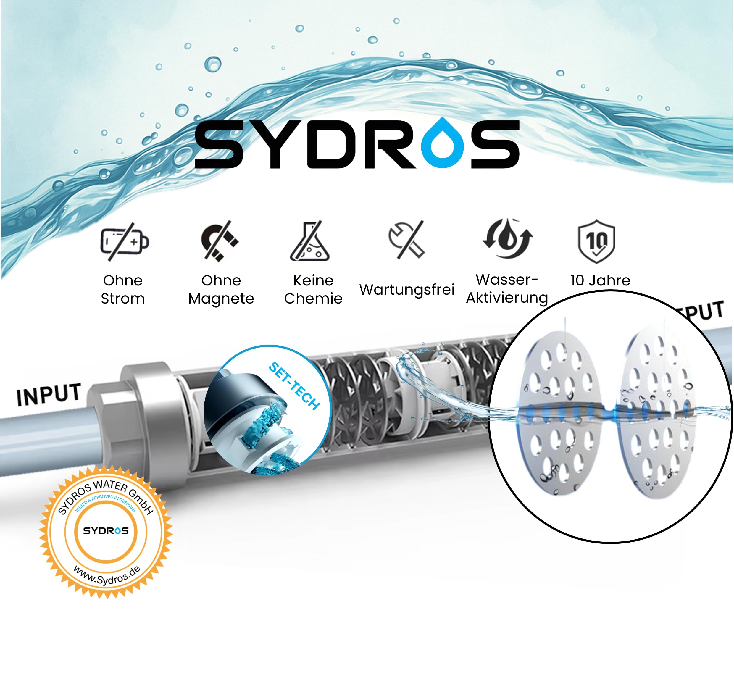 SYDROS Kalkschutzfilter XL Wasserfilter gegen Kalkablagerungen mit SET Technologie