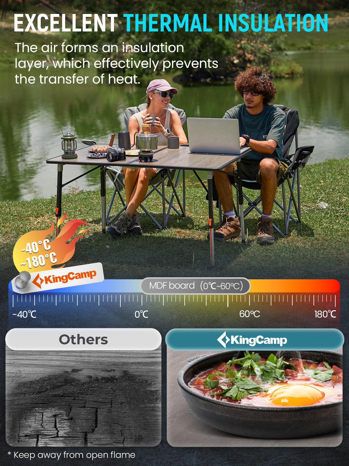 KingCamp Großer Outdoor-Klapptisch mit Glasfaserplatte, Ultraleicht & flexibel höhenverstellbar (42–70 cm), robuster Alurahmen, ideal für Camping, für 4–6 Personen, Tragkraft bis 80 kg
