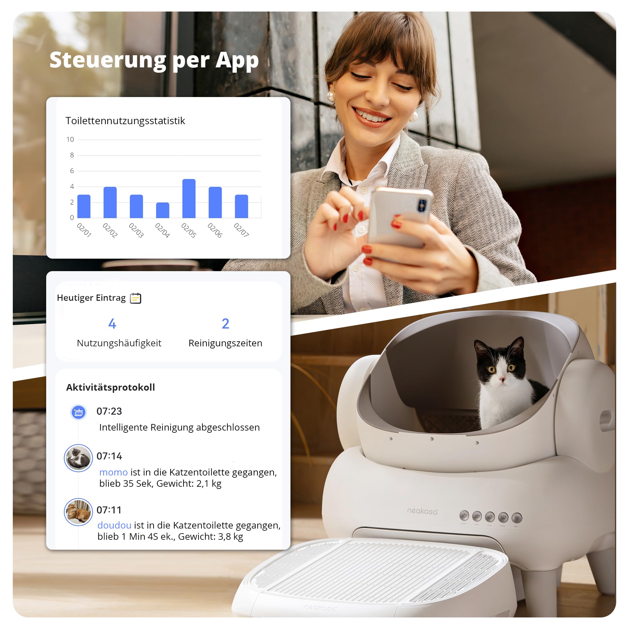 Neakasa M1 Plus Lite Selbstreinigende Katzentoilette mit offenes Design, XXL Kapazität Katzenklo, App-Steuerung, sicher, geruchsfrei und hygienisch, Cat Litter Box für mehrere Katzen