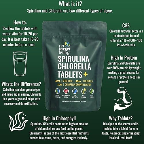 On Target Living Spirulina Chlorella + CGF | 1000 tabletas superverdes | Vegano | Apoyo inmunológico | Alto en proteínas | Alcalyzing | Denso en