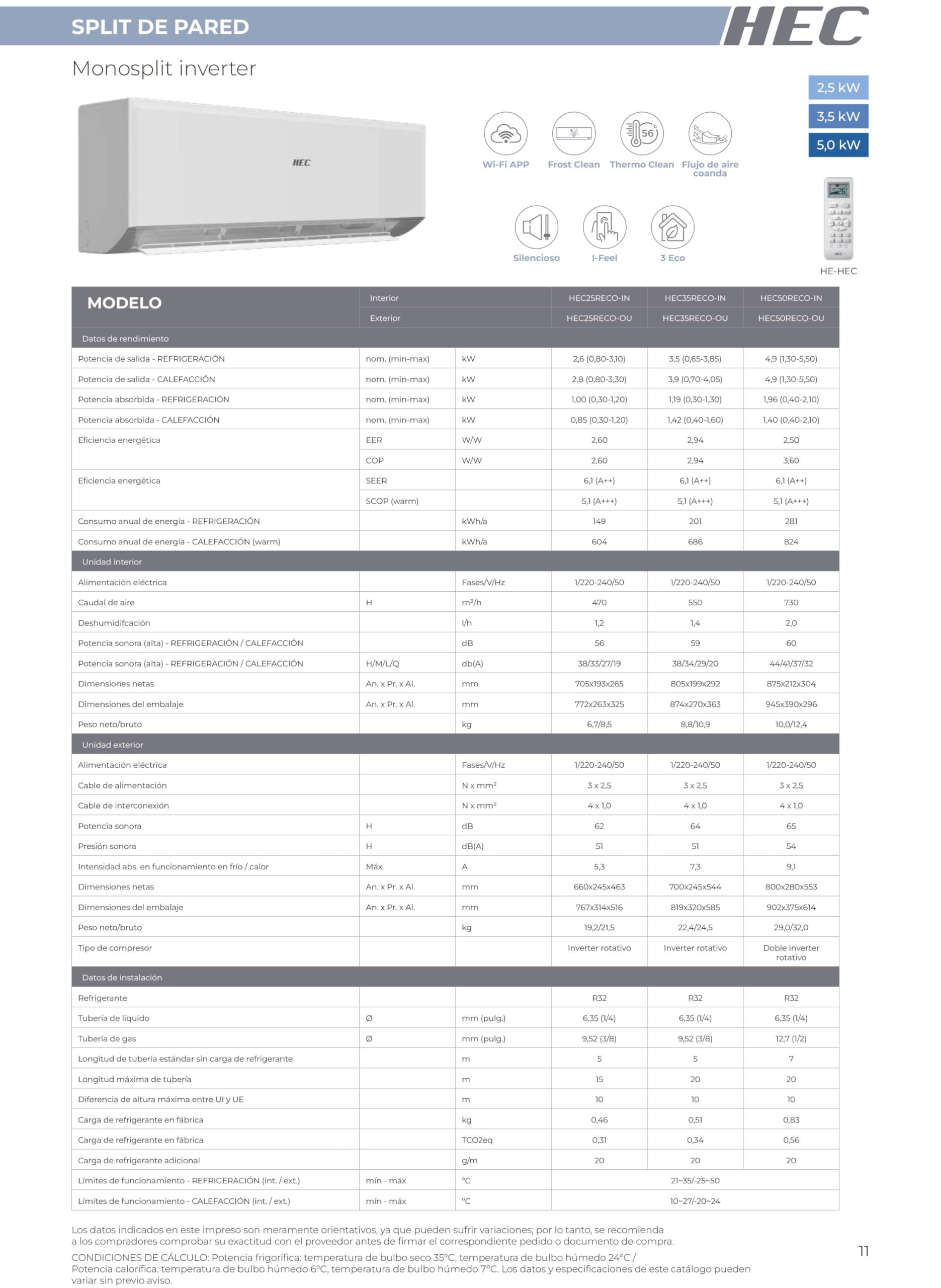 HEC - Aire Acondicionado Split Mural A++/A+ - Wifi - Aire Inteligente - Ventilador 5 Velocidades - Sistema Dry - Bomba de Calor -R32 - (3.5KW - 3010 Fg) (12.000 BTU)