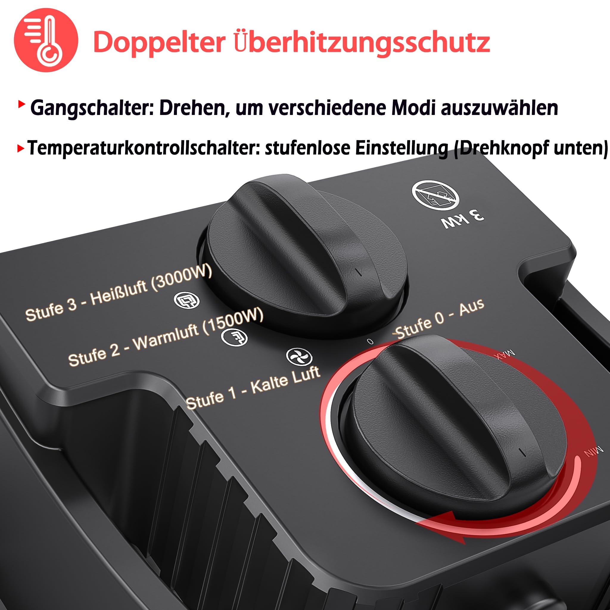 UISEBRT Portabler Heizlüfter mit Thermostat, 3000 W PTC-Keramik Heizelement für 30 m², 2 Heizstufen Überhitzungsschutz, Elektro-Heizung für Baustellen Häuser Werkstätten Garagen