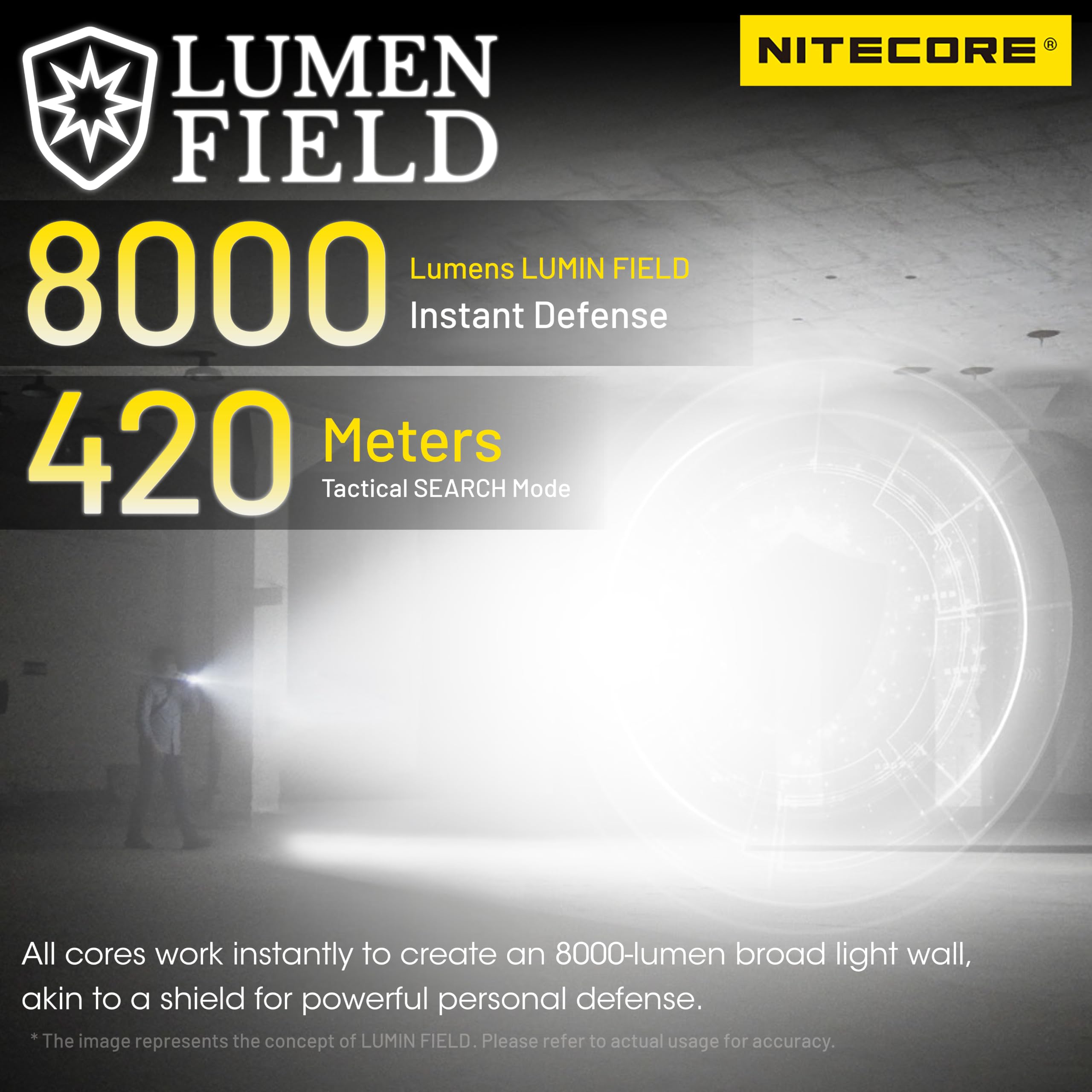 Nitecore EDC37 - Torcia tattica EDC da 8000 lumen con portachiavi retrattile