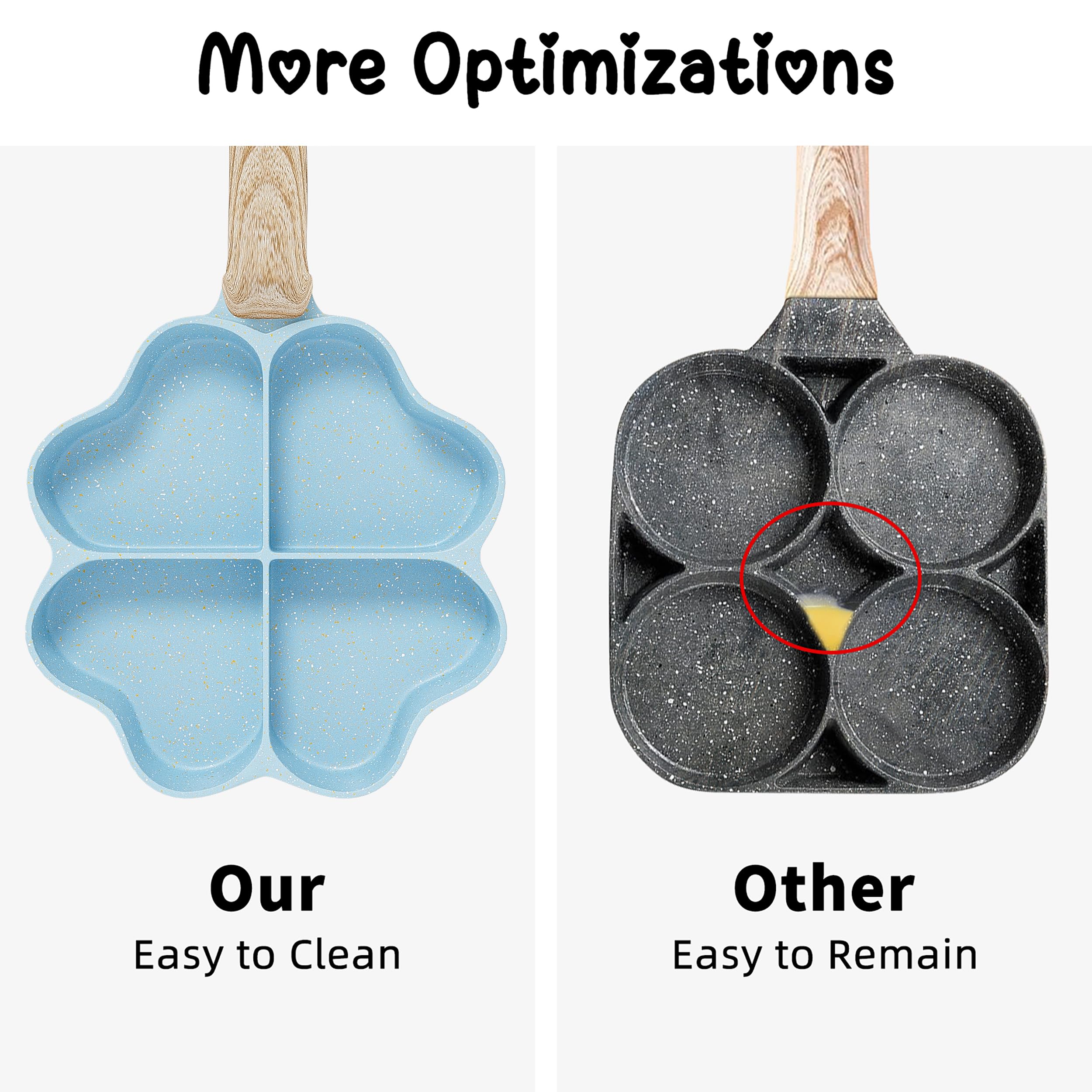 Padella Per Omelette Antiaderente RIOVARM - Per Induzione, In Granito, 4 Fori, Senza PFOA, Ideale Per Uova E Pancake