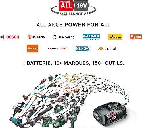 Gardena Pompe pour collecteur d'eau de pluie sur batterie 2000/2 18V P4A - Kit prêt à l'emploi: Débit et pression élevés, Niveaux de puissance réglables, Protection contre la marche à sec (14602-20) - 12