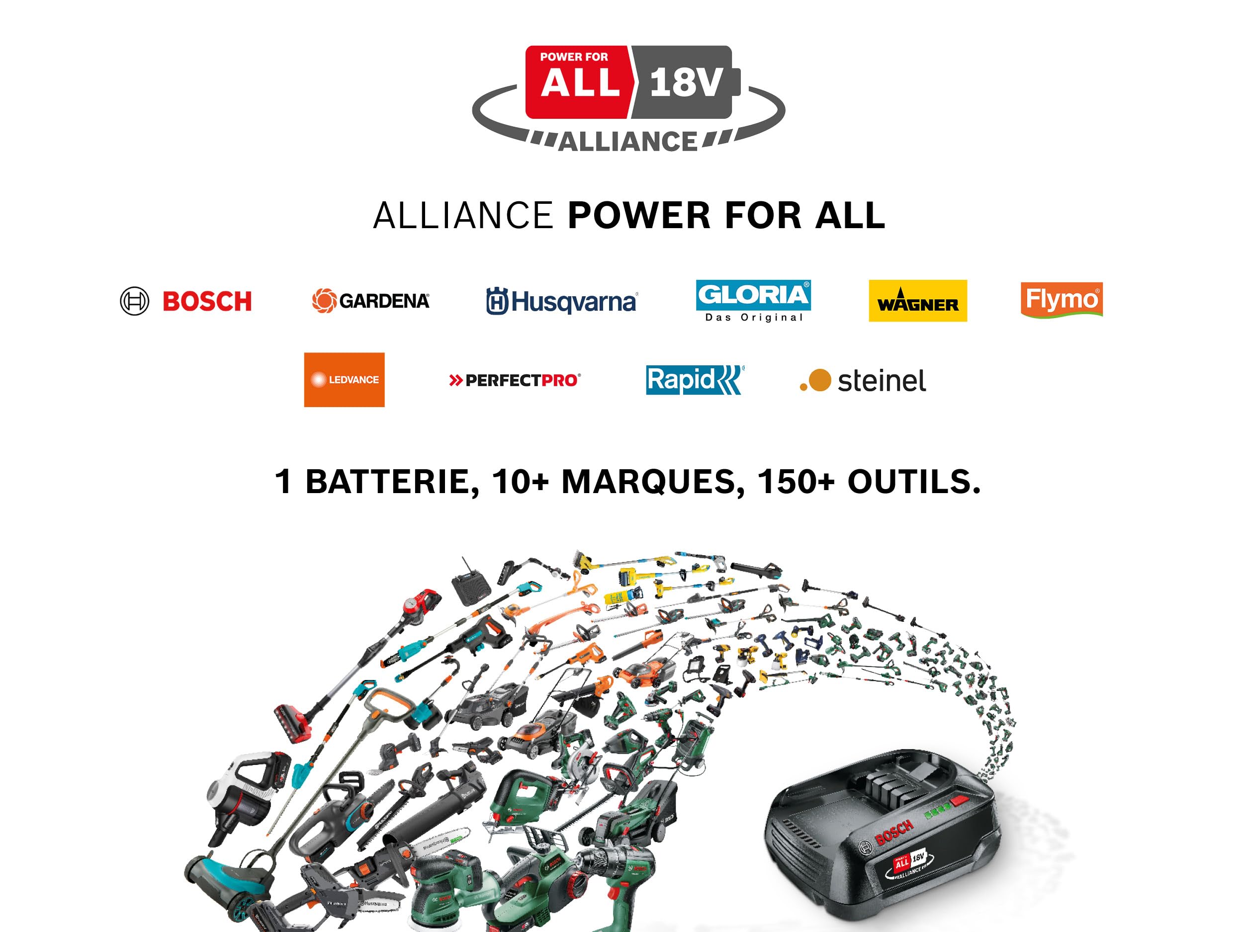 Gardena Pompe pour collecteur d'eau de pluie sur batterie 2000/2 18V P4A - Kit prêt à l'emploi: Débit et pression élevés, Niveaux de puissance réglables, Protection contre la marche à sec (14602-20)