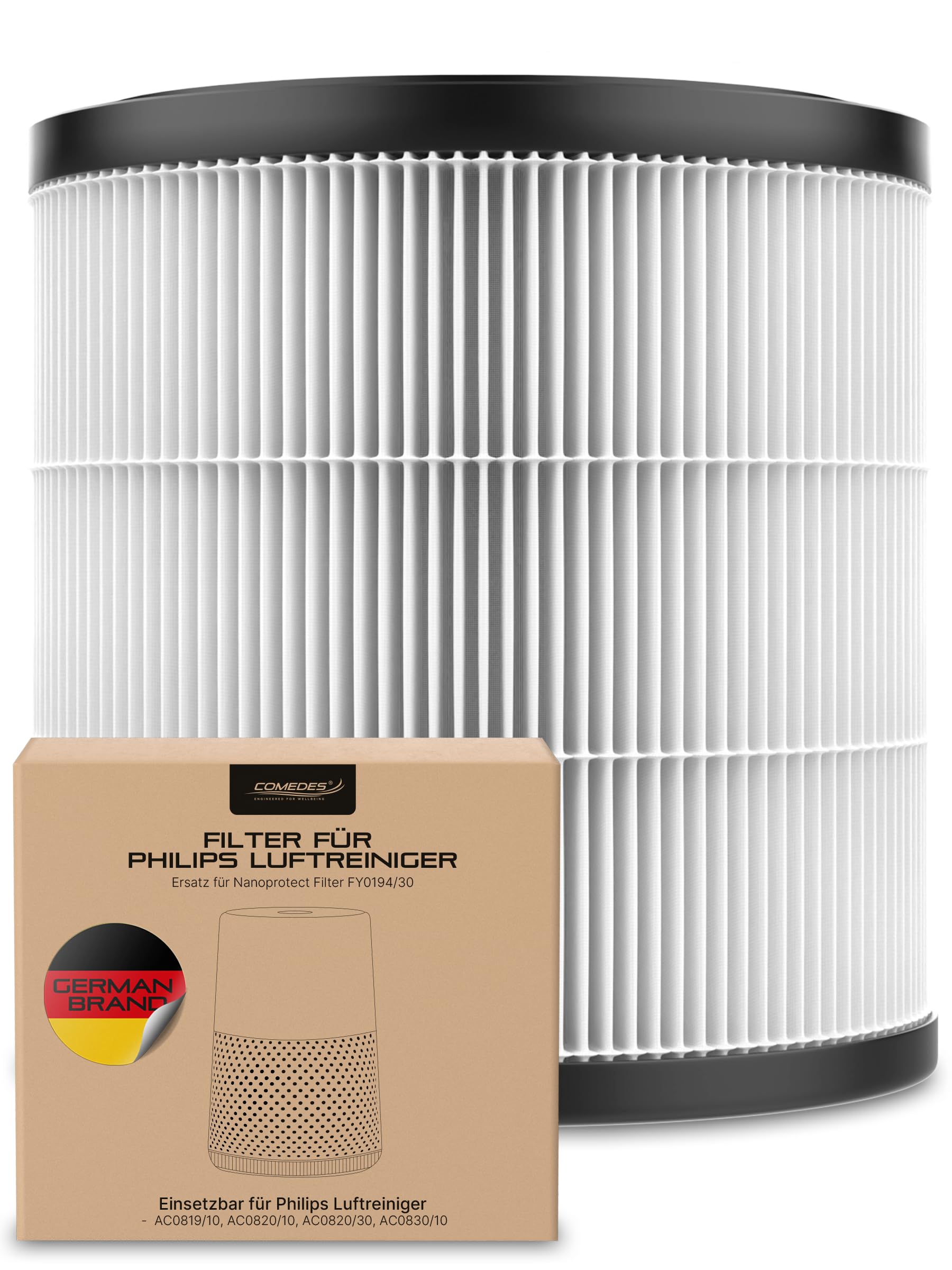 Comedes Vervanging HEPA-filter compatibel met Philips AC0820