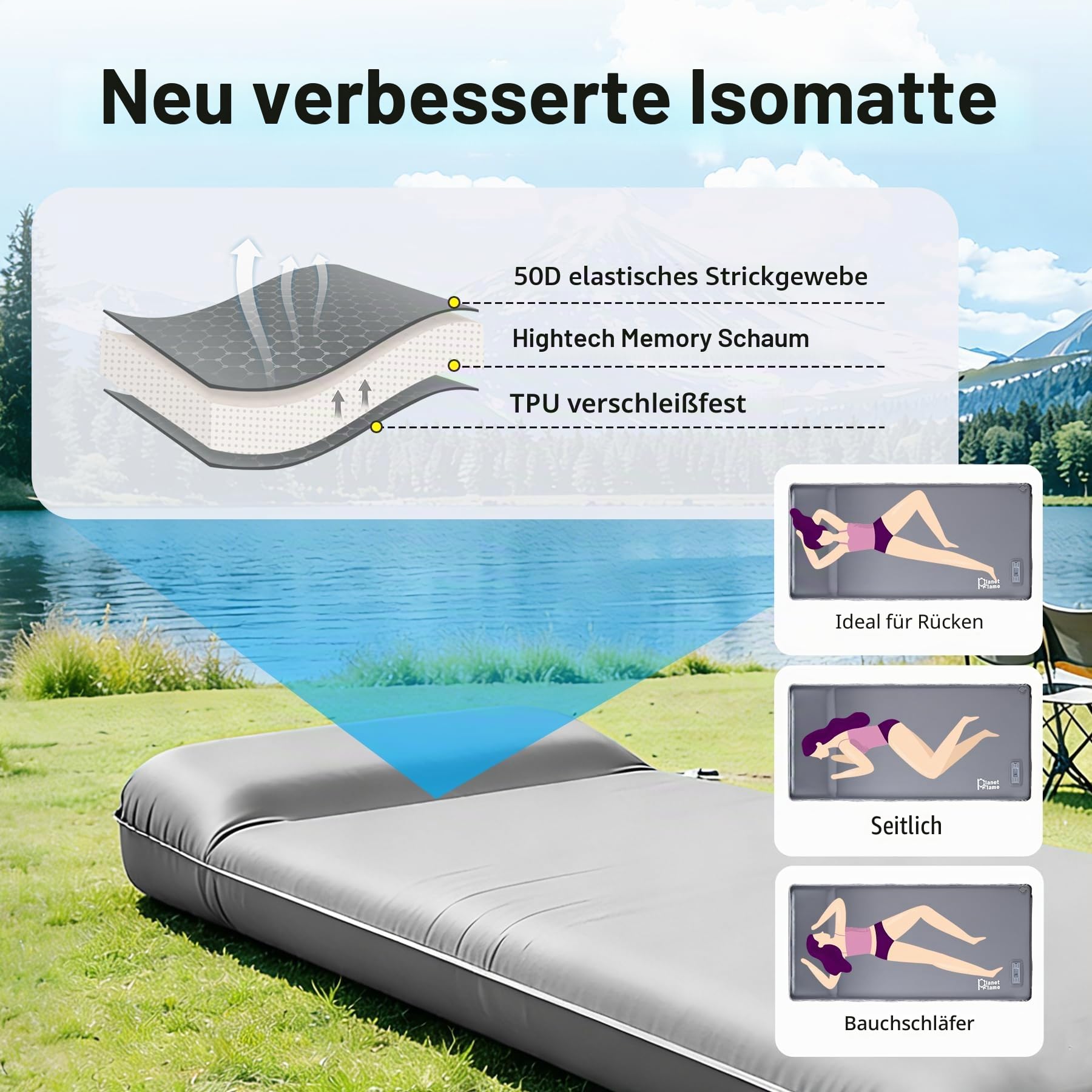 Isomatte Selbstaufblasend Schaumstoff-Schlafmatte Mit Elektrischer Pumpe Eingebautes Kissen, Camping Luftmatratze 8cm Dicke für Zelt, Autoreise,Haushalt