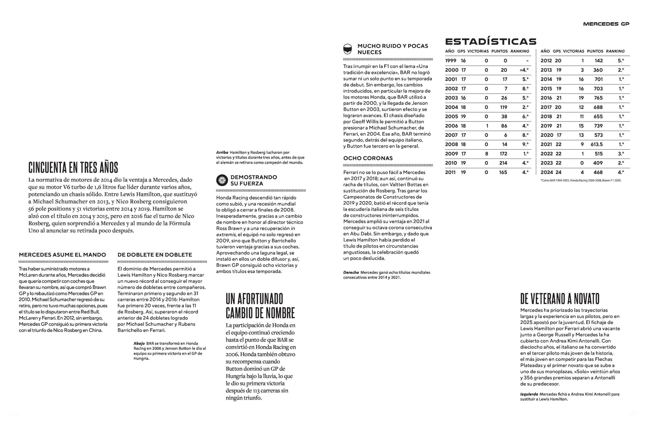 World Fórmula 1 Records 2026 (No ficción ilustrados)