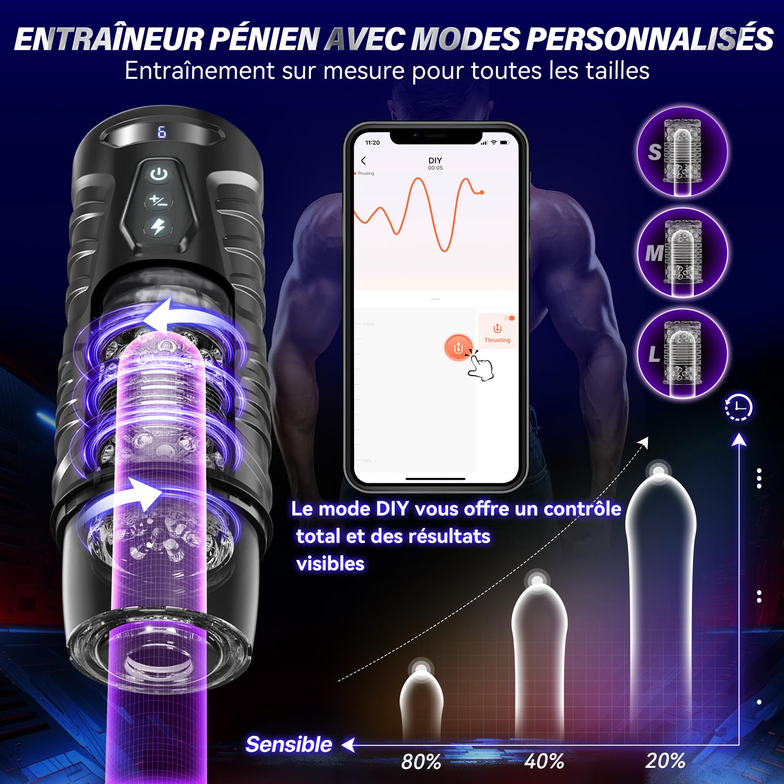 Un'applicazione interattiva basata sull'intelligenza artificiale appositamente progettata gli accessori erotici maschili,dotata un masturbatore mani libere offre 7 modalità avanti indietro e rotazione