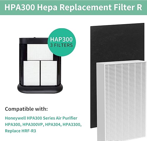 Miniatura 2 de Filtro HEPA HPA300 de repuesto compatible con purificador de aire Honeywell serie HPA300, HPA300, HPA304, HPA8350, HPA300VP, HPA3300b, HPA5300, 3