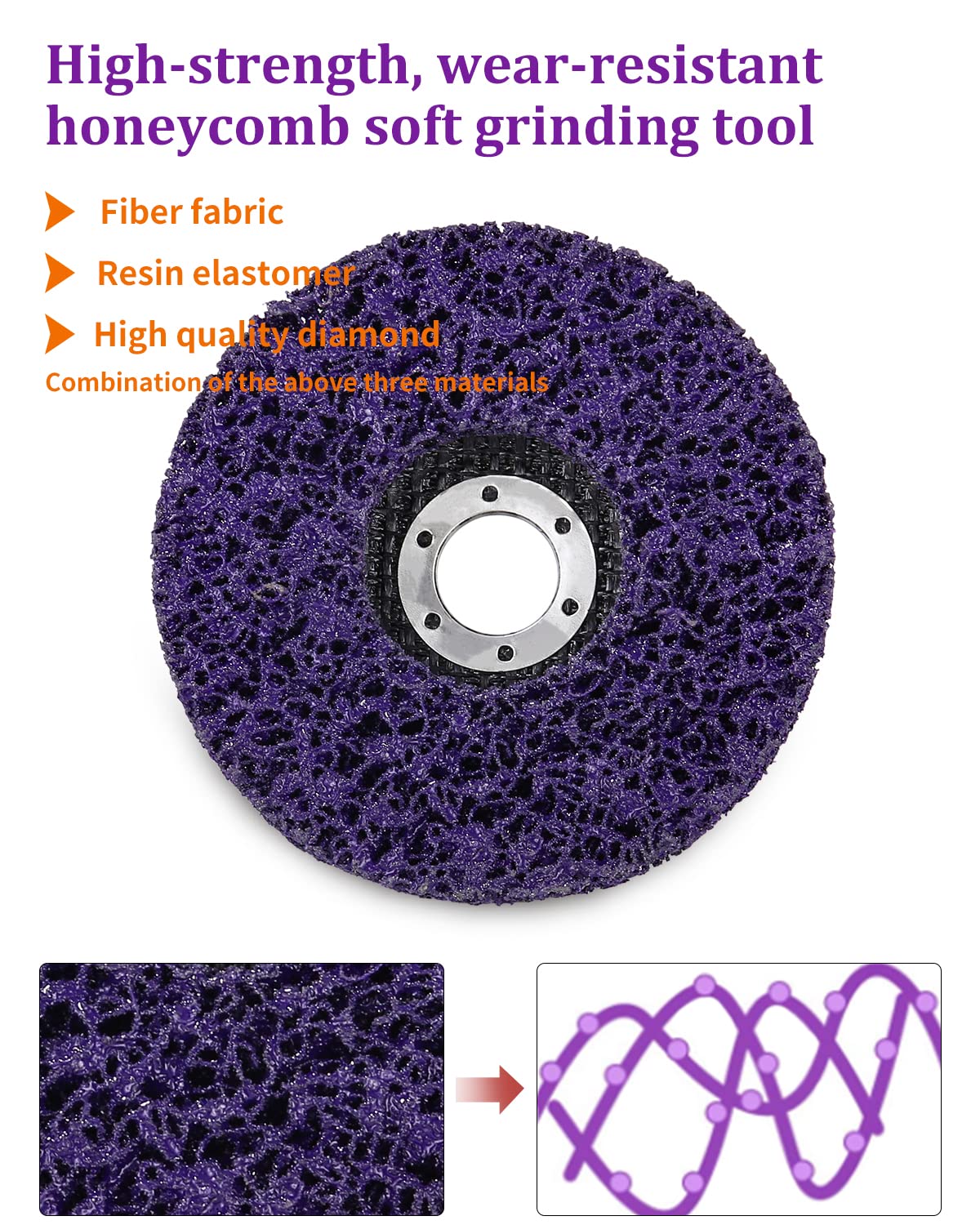 5 Pcs Disque Meuleuse,125 x 22 mm, Disque Abrasif pour Meuleuse D'angle, Disque de Nettoyage Abrasif CSD disques de nettoyage grossier pour Enlever la Rouille de la Peinture