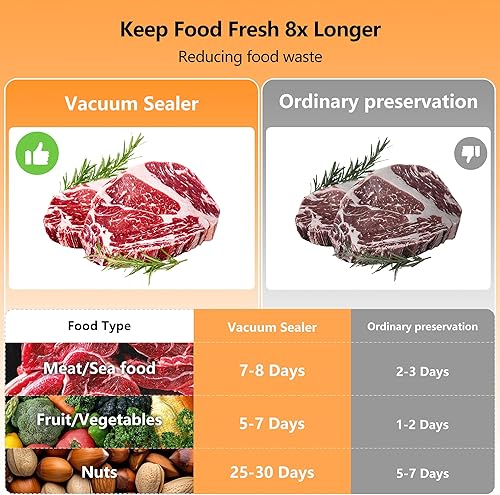 Miniatura 5 de Sellador al vacío, máquina selladora al vacío de almacenamiento de alimentos de 3 modos, sellador automático multifuncional de alimentos, con 20