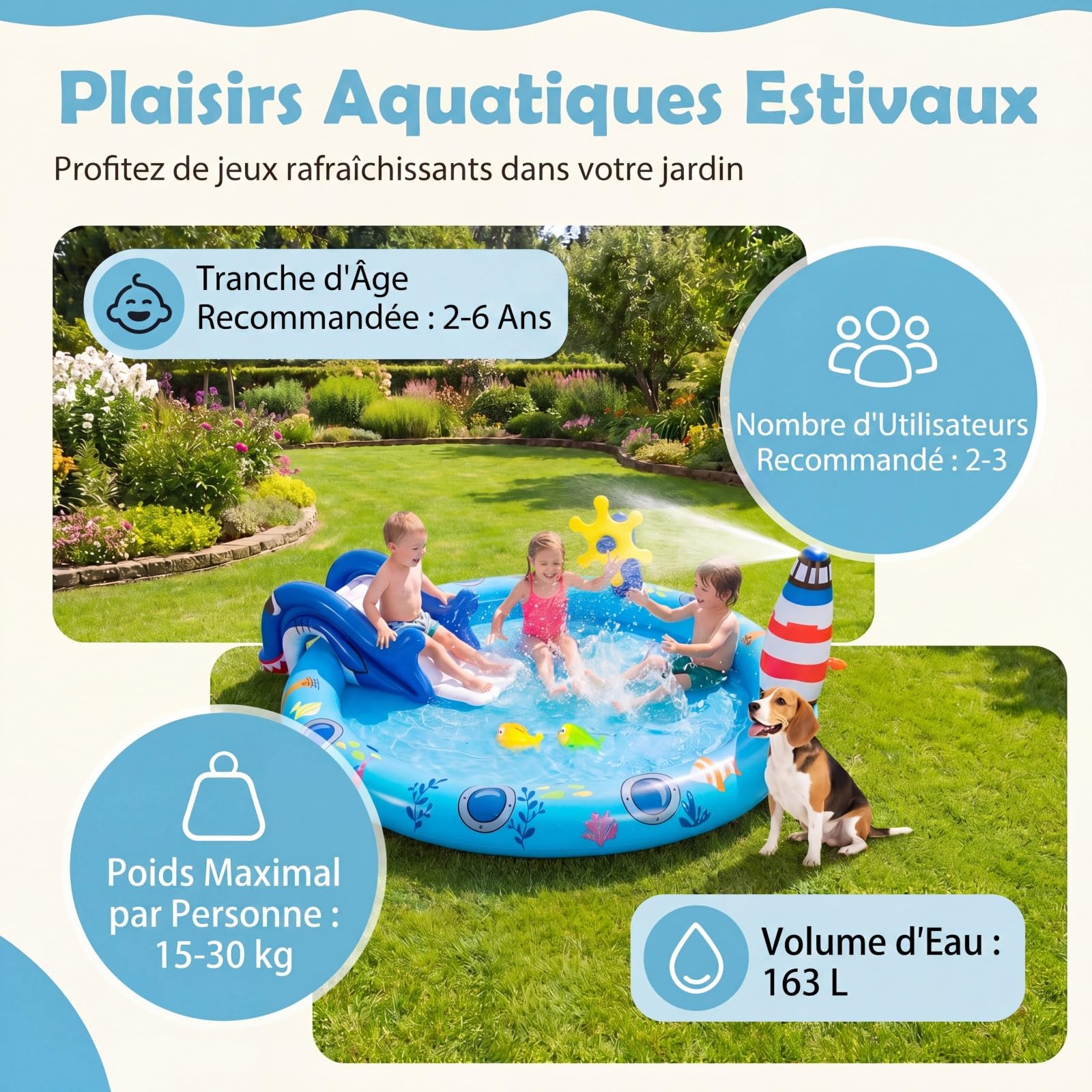 SOARS Piscina Gonfiabile Bambini, Parco Giochi Acquatico a Tema Marino con Scivolo, Irrigatore, Timone, 2 Pesci Giocattolo, Retino e 2 Toppe di Riparazione per Bambini 2-6 Anni, 188 X 153 X 63 CM