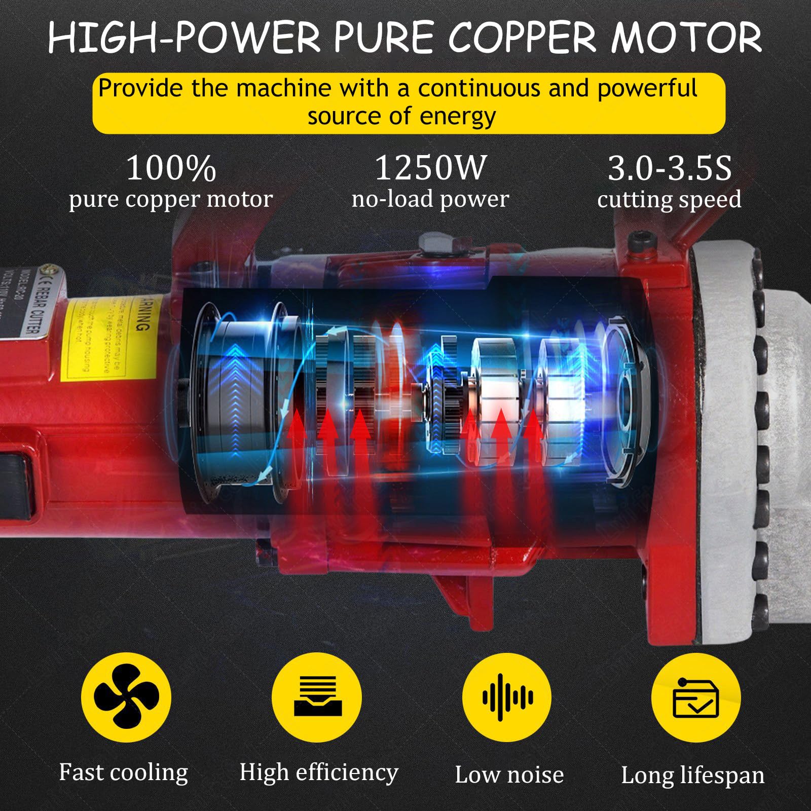 Hydrauliczne szczypce do cięcia prętów zbrojeniowych, elektrohydrauliczne nożyce do betonu 4-20 mm, przenośne elektryczne szczypce tnące, duża prędkość cięcia 3-3,5 S do budowy