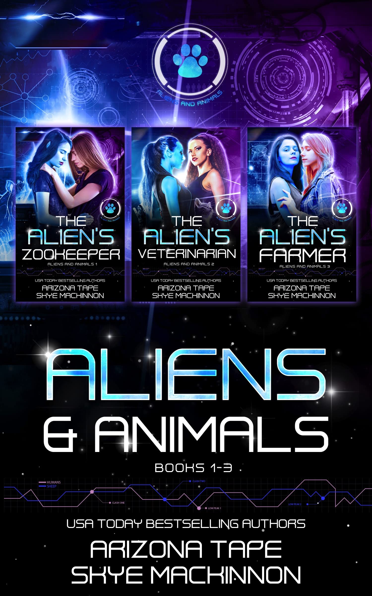 Cover of Aliens and Animals: Books 1-3