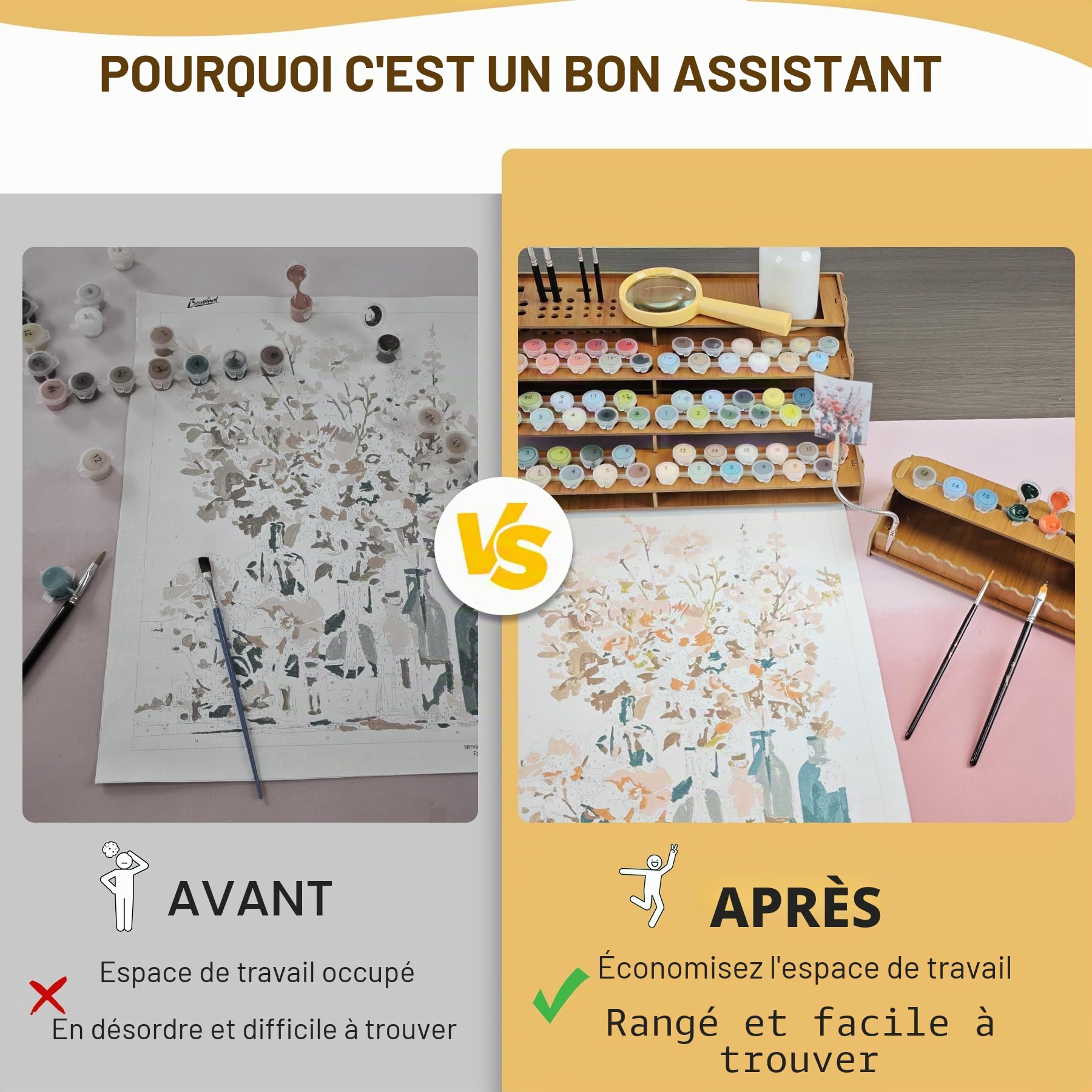 Bougimal Peinture par Numéros Organiseur, Rangement pour 78 Pots et 35 Pinceaux, Accessoires et Outils pour Kits de Peinture par Numéros pour Adultes