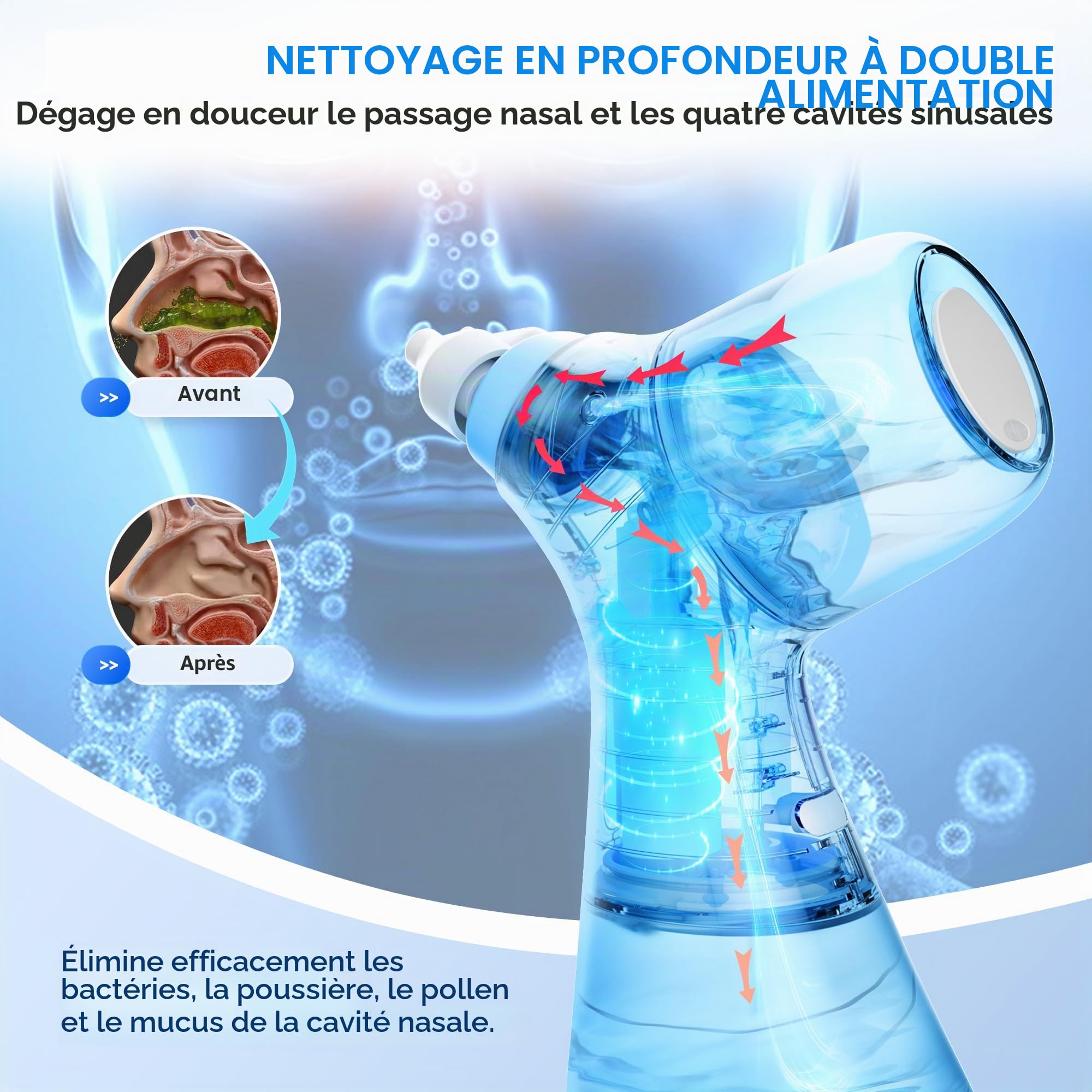 Système de Lavage Nasal Amélioré à Double Alimentation, Rince-Nasal Électrique, Soulagement des Sinus, Kit avec 30 Sachets de Solution Saline (Large)