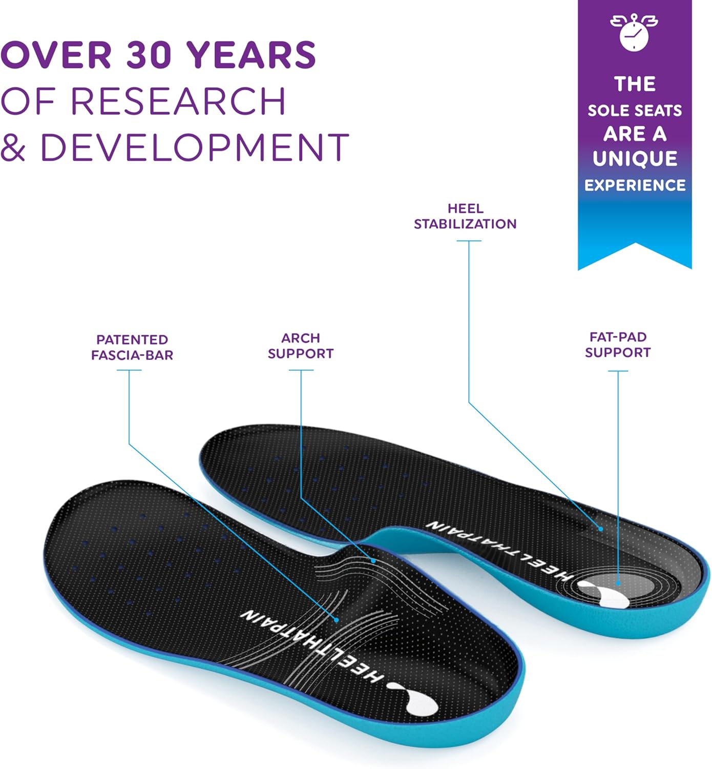 Heel That Pain® High Arch Sole Seats® Insoles for Plantar Fasciitis, Heel Spurs and Heel Pain with Fascia-Bar® Technology, Orthotic Inserts - Large (Women's 9-10.5, Men's 7.5-10)