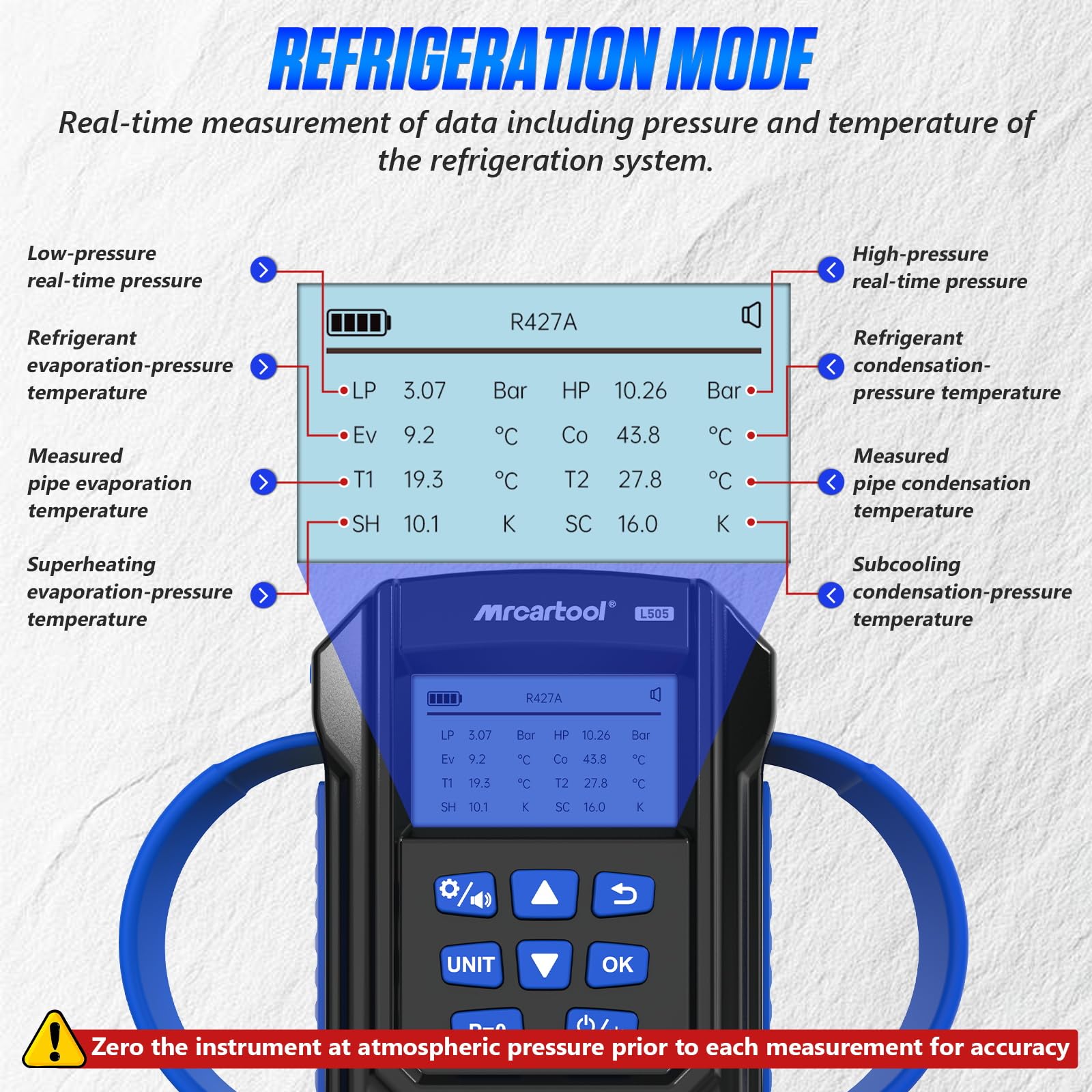 MRCARTOOL Digitales Manifold-Messgerät L505 für 95 Kältemittel R410A R1234yf R22 R32,Hochpräzise Evakuierung,Druck-,Temperaturprüfung,Kältemittelbefüllung und Lecktest für Klimaanlagen