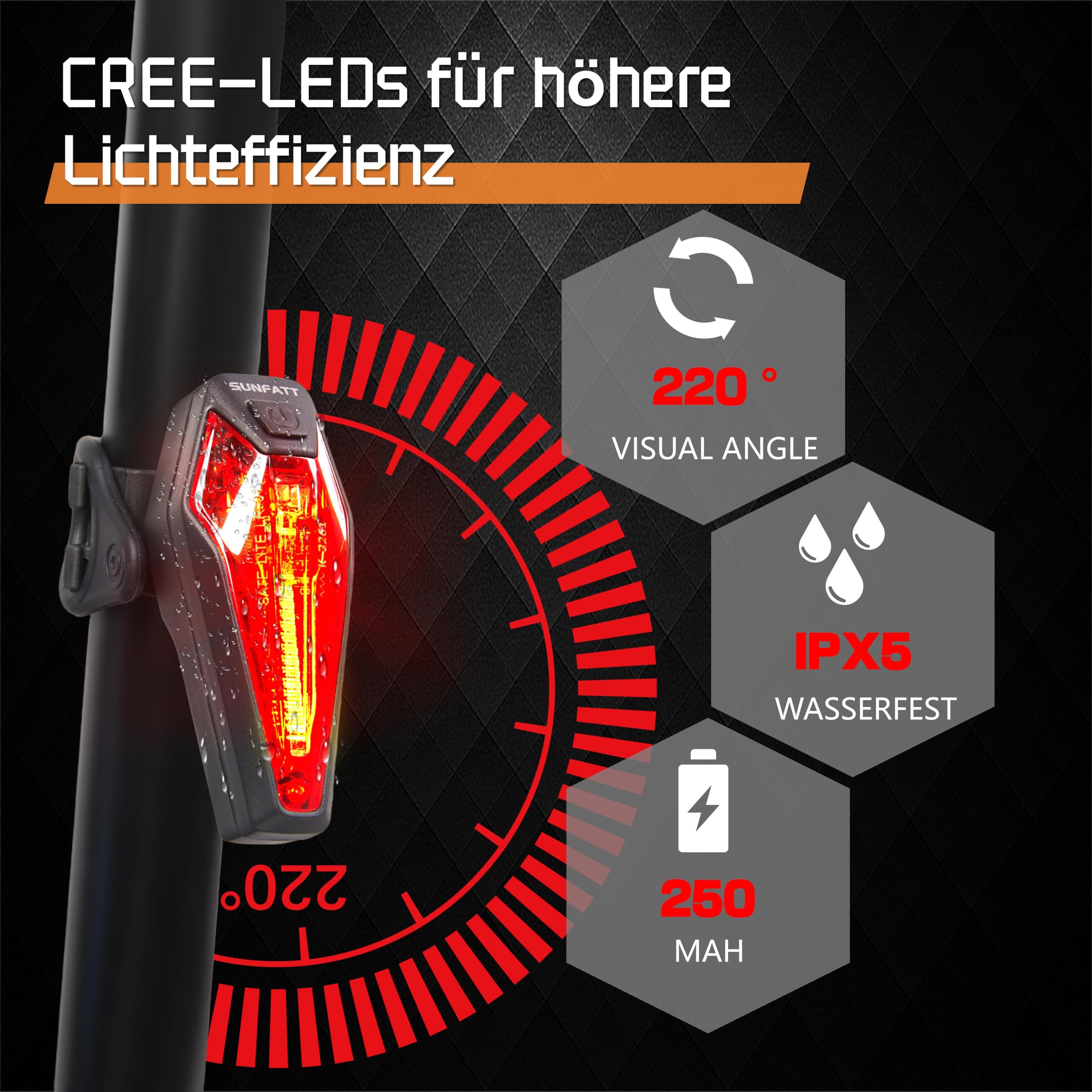 SUNFATT Fahrradlicht Set StVZO Zugelassen – 2600mAh Akku Fahrradbeleuchtung mit 50/30 Lux – IPX5 wasserdichte Fahrrad Lichter LED Set, USB Aufladbar – Helles Fahrrad Licht & Rücklicht für E-Bike