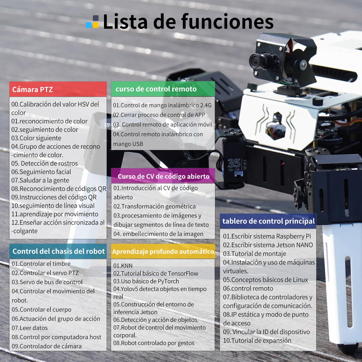 Yahboom 18 DOF Bionic Hexapod Robot Development Kit AI Vision
