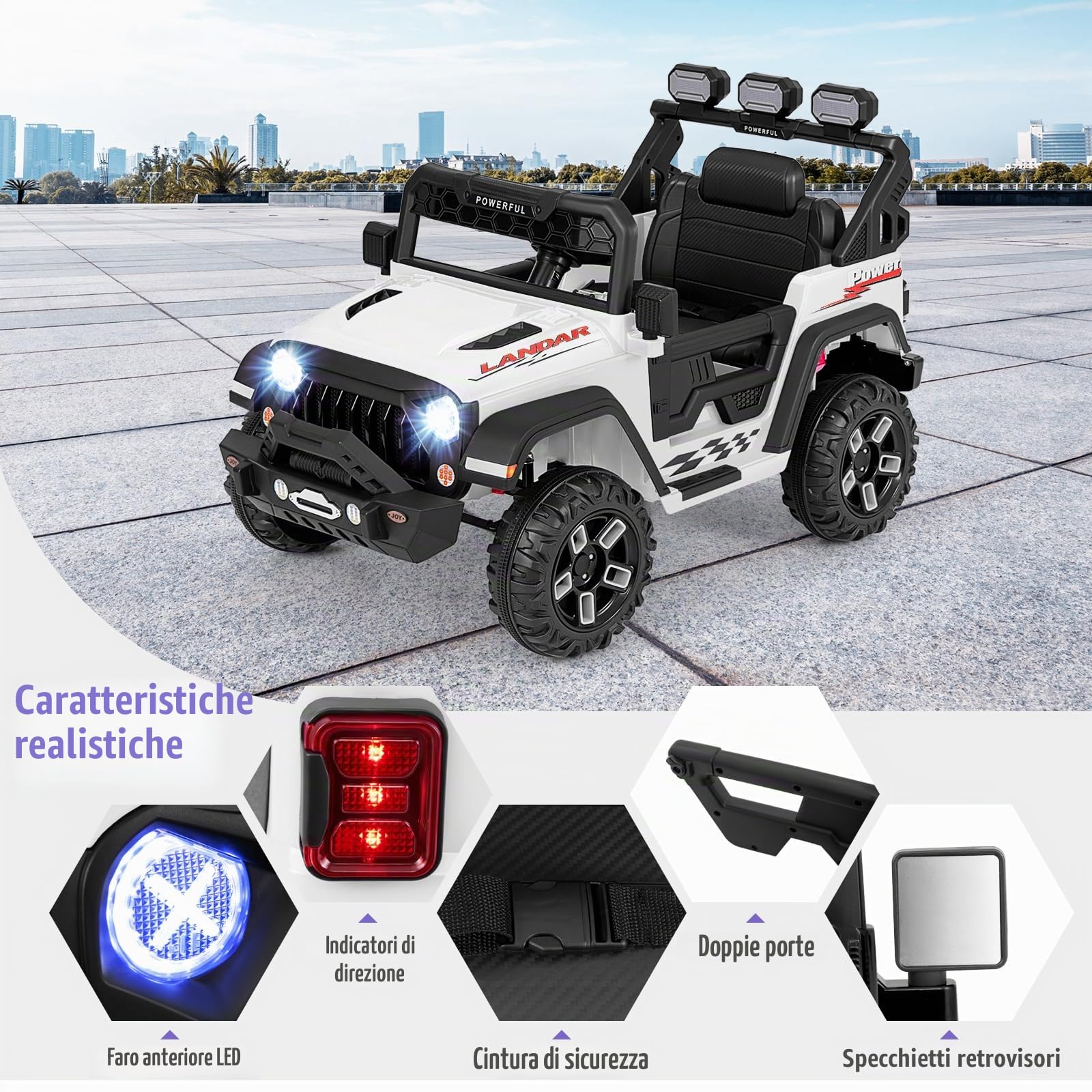 RELAX4LIFE Macchina Elettrica per Bambini 12 V con Telecomando,Porta USB, Musica e Luci, Avvio lento, 3 Velocità Regolabile 3-6 km/h, per 3 Anni+, Carico 30 kg,Avanti/Indietro/Destro/Sinistra (BIANCO)