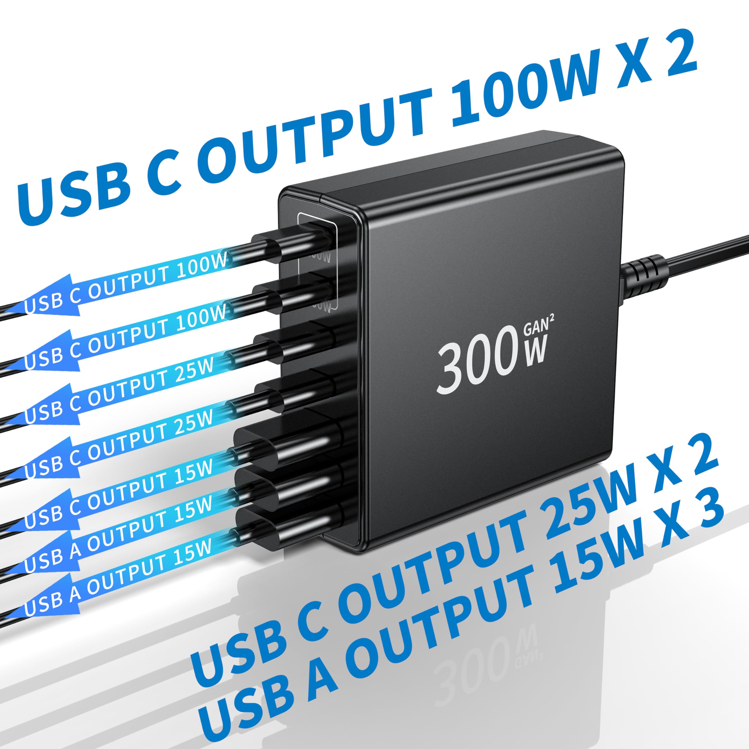 FINIBO Chargeur USB-C 300W Multiple 7 Ports (4 USB-C, 3 USB-A) avec PPS Dual-PD pour MacBook Pro/Air, iPad Pro/Air, Samsung
