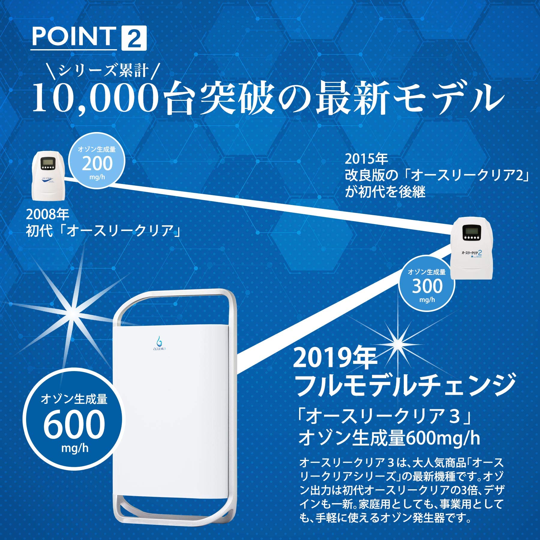 Amazon | オゾンマート オゾン発生器 オースリークリア3 家庭用・業務  