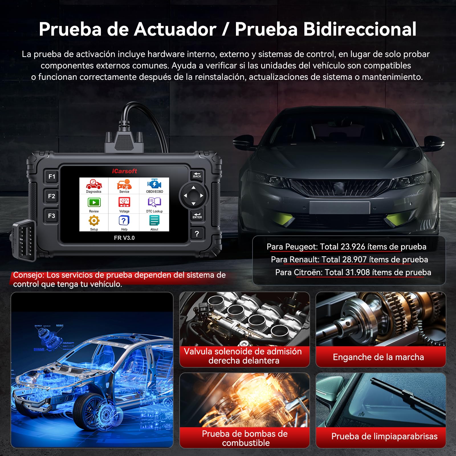 iCarsoft FR V3.0 OBD2 Máquina Diagnosis Coche para Renault/Citroen/Peugeot/Fiat/Dacia/Alfa Romeo, Bidireccional Escáner de Todo el Sistema, 45 Funciones Reinicio, Actualizaciones de por Vida