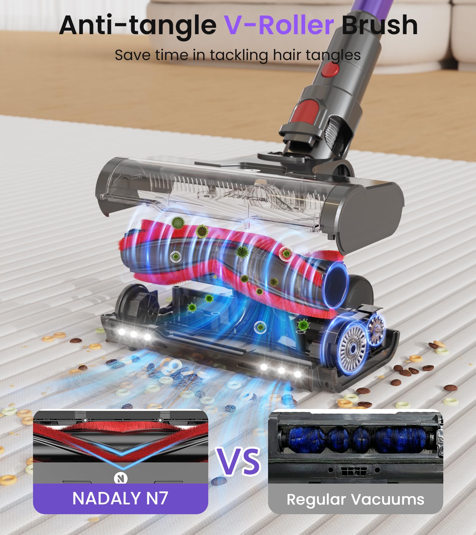 NADALY Cordless Vacuum Cleaner, 650W 55KPA 70Mins Vacuum Cleaners for Home, Anti-Tangle, Self-Standing Stick Vacuum Cordless Rechargeable, Lightweight Vacuum for Hardwood Floors/Pet Hair/Carpet - image 5