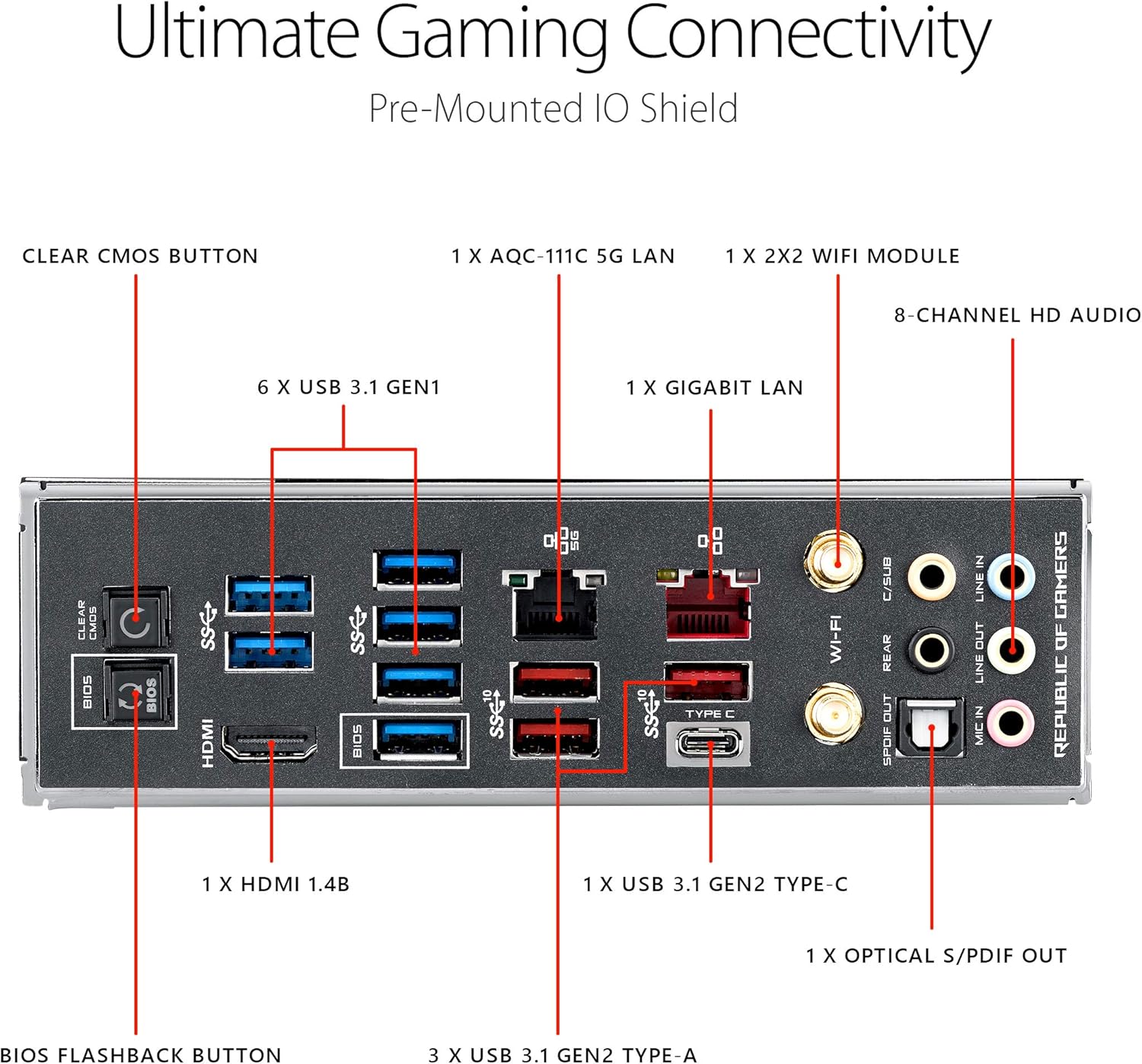 Discount 90% Asus ROG Maximus XI Formula LGA1151 (Intel 8th and 9th Gen) ATX DDR4 HDMI M.2 USB 3.1 Gen2 Z390 Gaming Motherboard