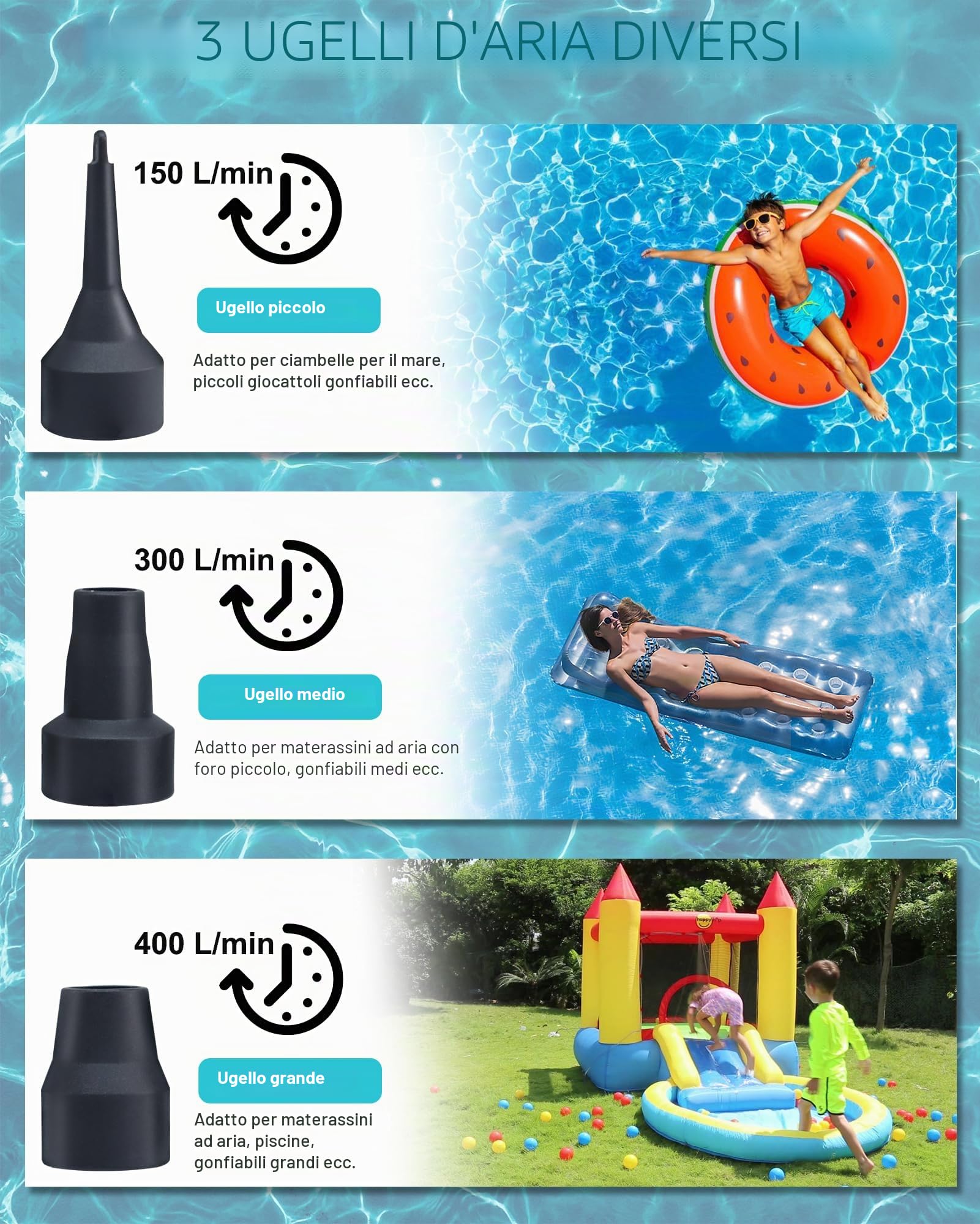 Pompa ad aria elettrica, pompa ad aria per materasso ad aria 2 in 1, pompa elettrica gonfiabile e sgonfiabile, pompa ad aria portatile per materasso, piscina, materasso ad aria, barca galleggiante