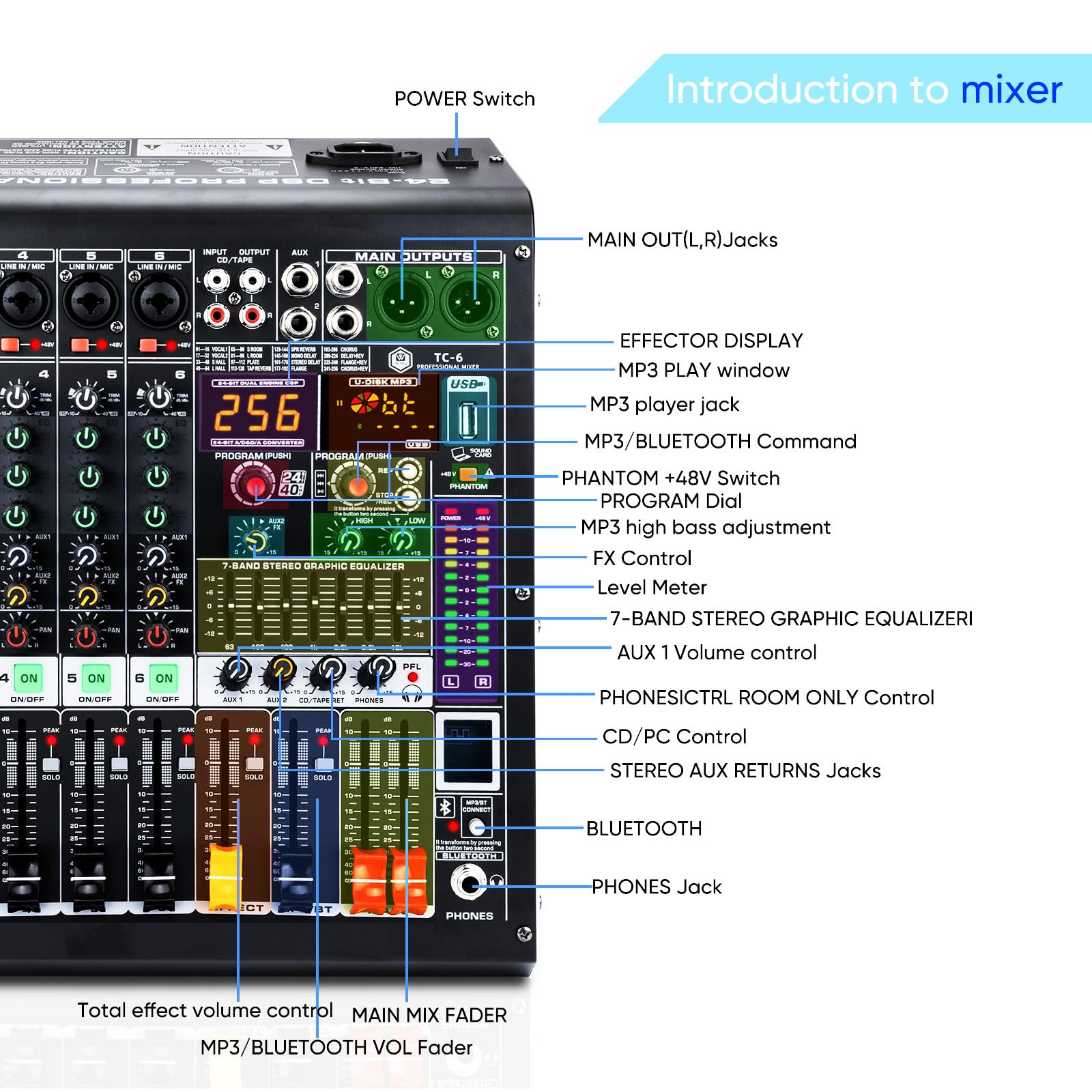 Professioneller 6-Kanal Audio-Mixer mit MP3-Player, Bluetooth, 48 V Phantomspeisung, USB-Aufnahme
