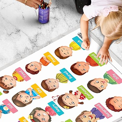 Set Of 2 Months Of The Year And Days Of The Week And Emotions Early Learning Educational Charts For Kids|20"X30" Inch |Non-Tearable And Waterproof|Double Sided Laminated - Image 5