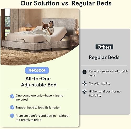 Miniatura 9 de FLEXISPOT Cama ajustable todo en uno Queen con base de cama tapizada de terciopelo, cabecera acanalada de canal vertical, elevación de cabeza y
