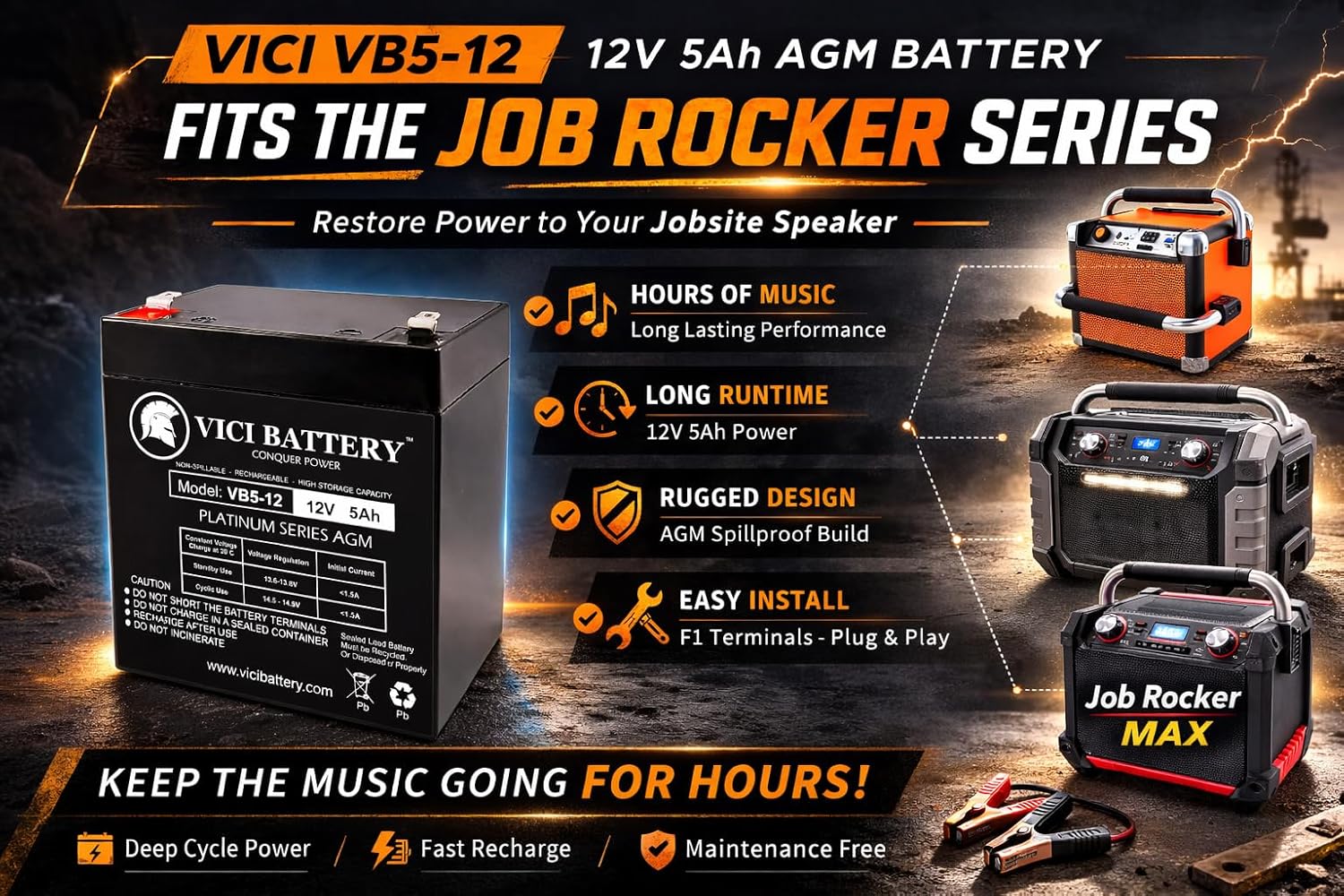 Vici Battery 12V 5AH SLA Replaces ION Audio Job Rocker Sound System Kit - 2 Pack