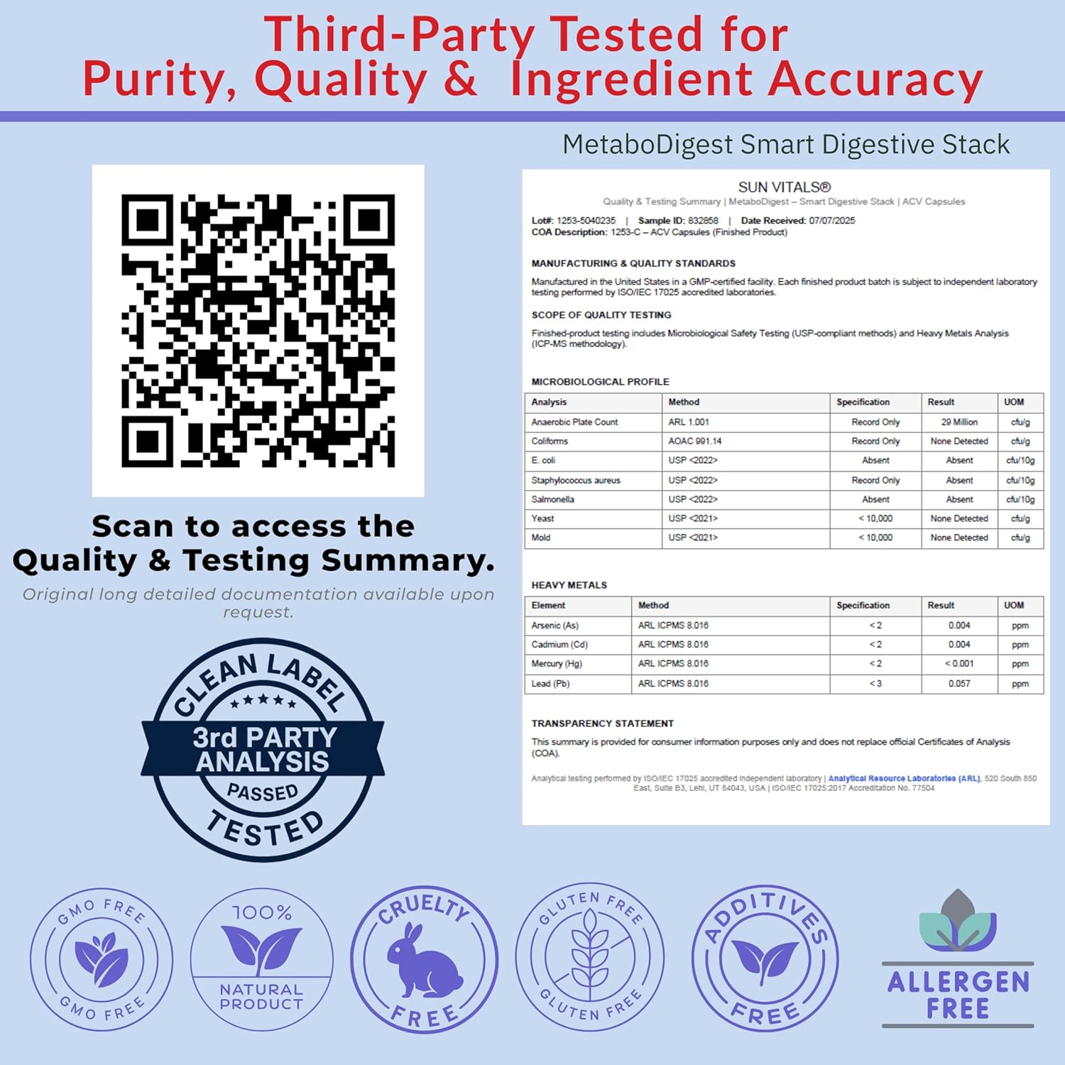 Sun Vitals MetaboDigest – ACV Apple Cider Vinegar Capsules with Digestive Enzymes, Prebiotic Fiber & Probiotic | Digestive Health & Bloating Relief | Gut Balance for Women & Men | 60 Capsules