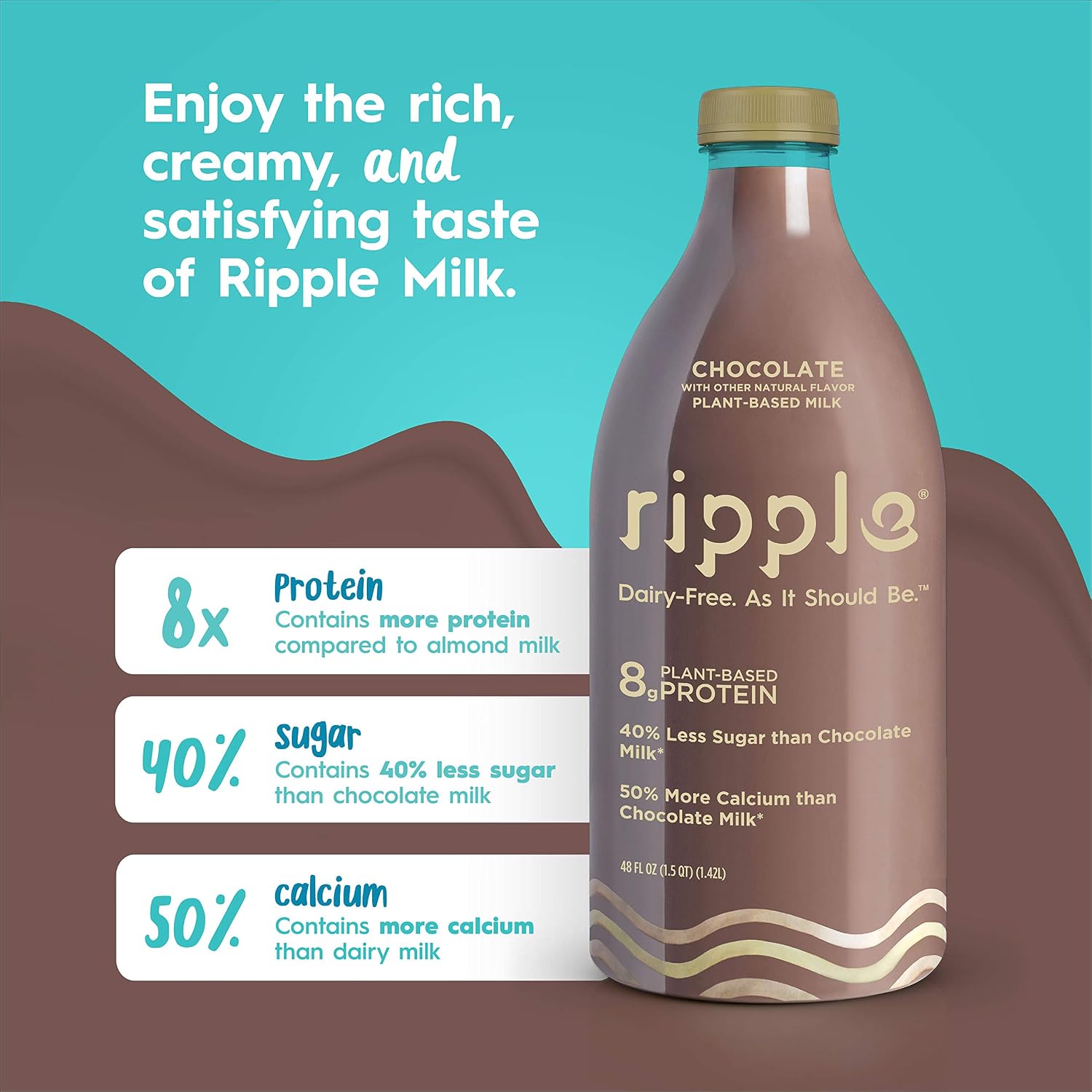 Ripple Pea Milk, Chocolate, 48 Oz