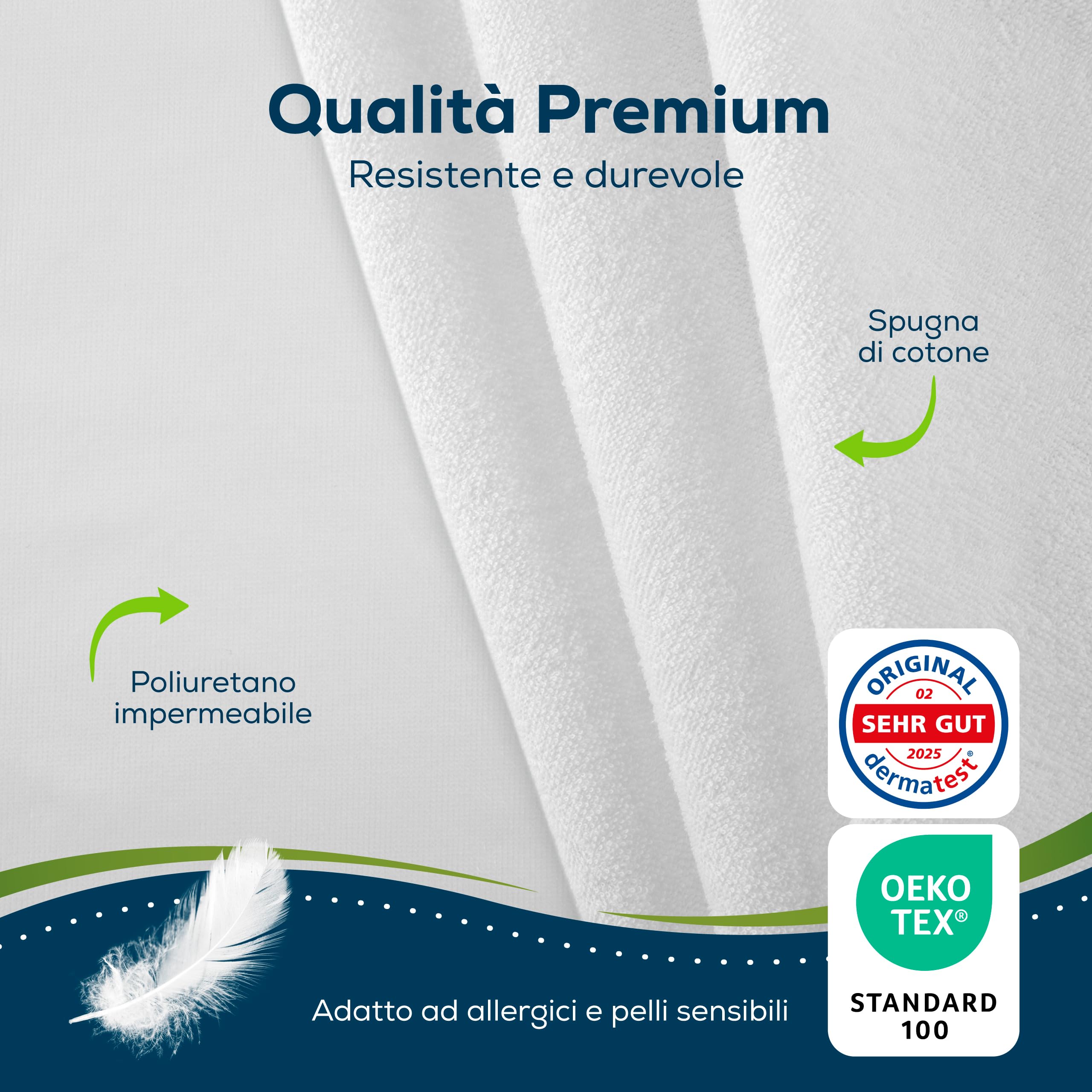 Sensalou Coprimaterasso Impermeabile 80 x 160 cm, Lenzuolo con Angoli Frotte Morbido e Silenzioso, Salva Materasso Traspirante Dermatext e Oeko Tex, Lavabile 95 Gradi, per Bambini e Camping