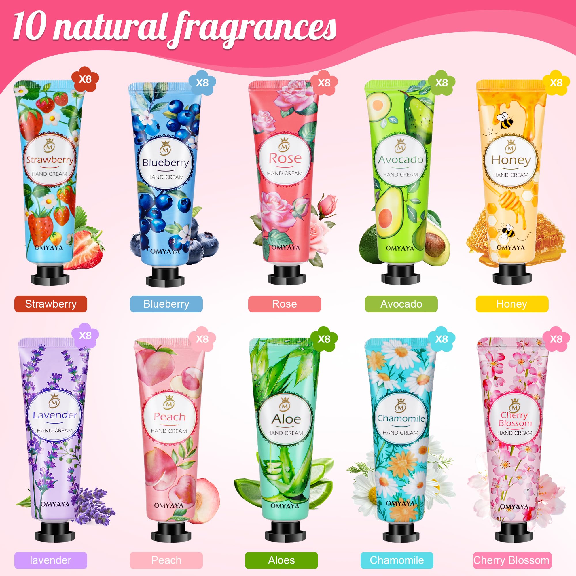 Crema Mani Set, 80Pcs Mini Crema Mani Regali Natale Donna Set, Crema Nutriente per le Mani per Donna e Uomo, Ripara &Non Unge, Idee Regalo Compleanno,Natale ed Valentino Originali