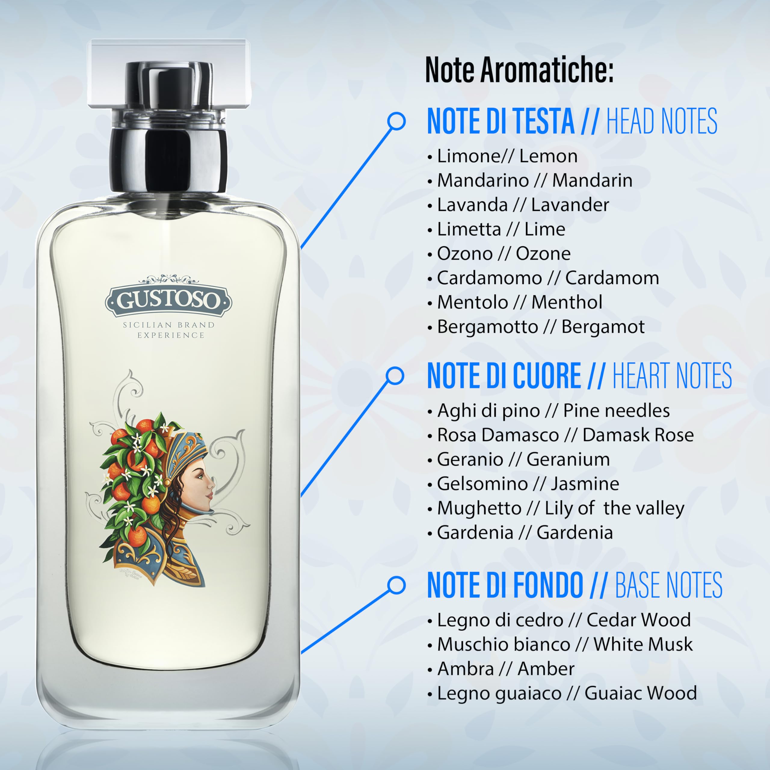 Profumi Zuma Gustoso - Perfume Hombre de Fragancia Cítrica con Notas de Lavanda y Cedro - La Energía de la Naturaleza en un Frasco Elegante - Made in italy (Gustoso Man 50 ml)